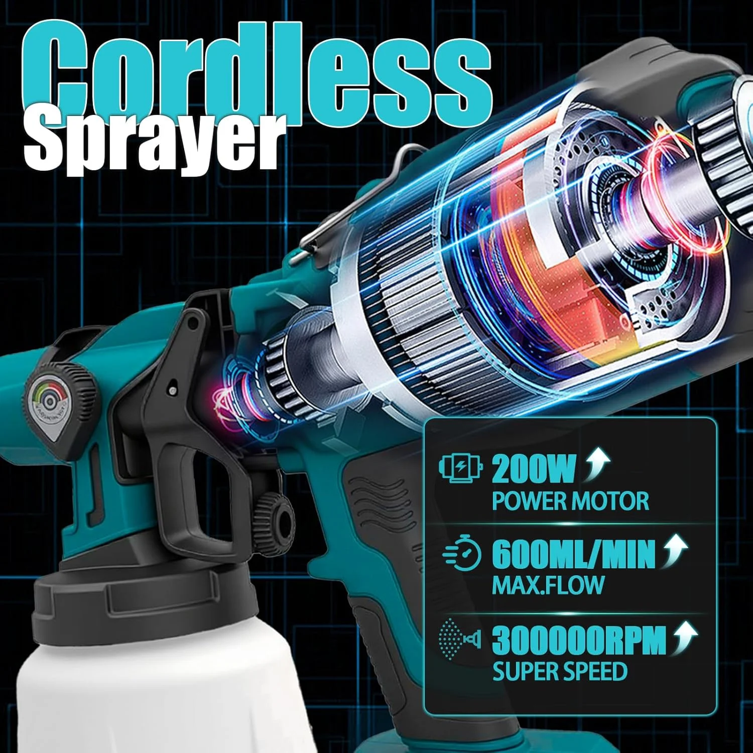 دستگاه رنگ پاش شارژی برای باتری ماکیتا، رنگ پاش حصار باغ با 3 حالت رنگ آمیزی، تفنگ اسپری دستی برای حصارها، سوله ها، عرشه یا مبلمان باغ، ظرفیت بطری اسپری 1000 میلی لیتری (بدون باتری)