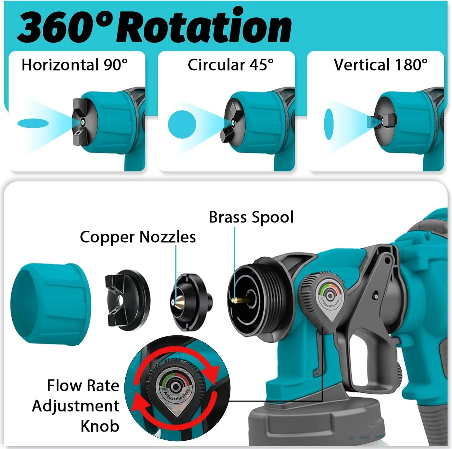 دستگاه رنگ پاش شارژی برای باتری ماکیتا، رنگ پاش حصار باغ با 3 حالت رنگ آمیزی، تفنگ اسپری دستی برای حصارها، سوله ها، عرشه یا مبلمان باغ، ظرفیت بطری اسپری 1000 میلی لیتری (بدون باتری)