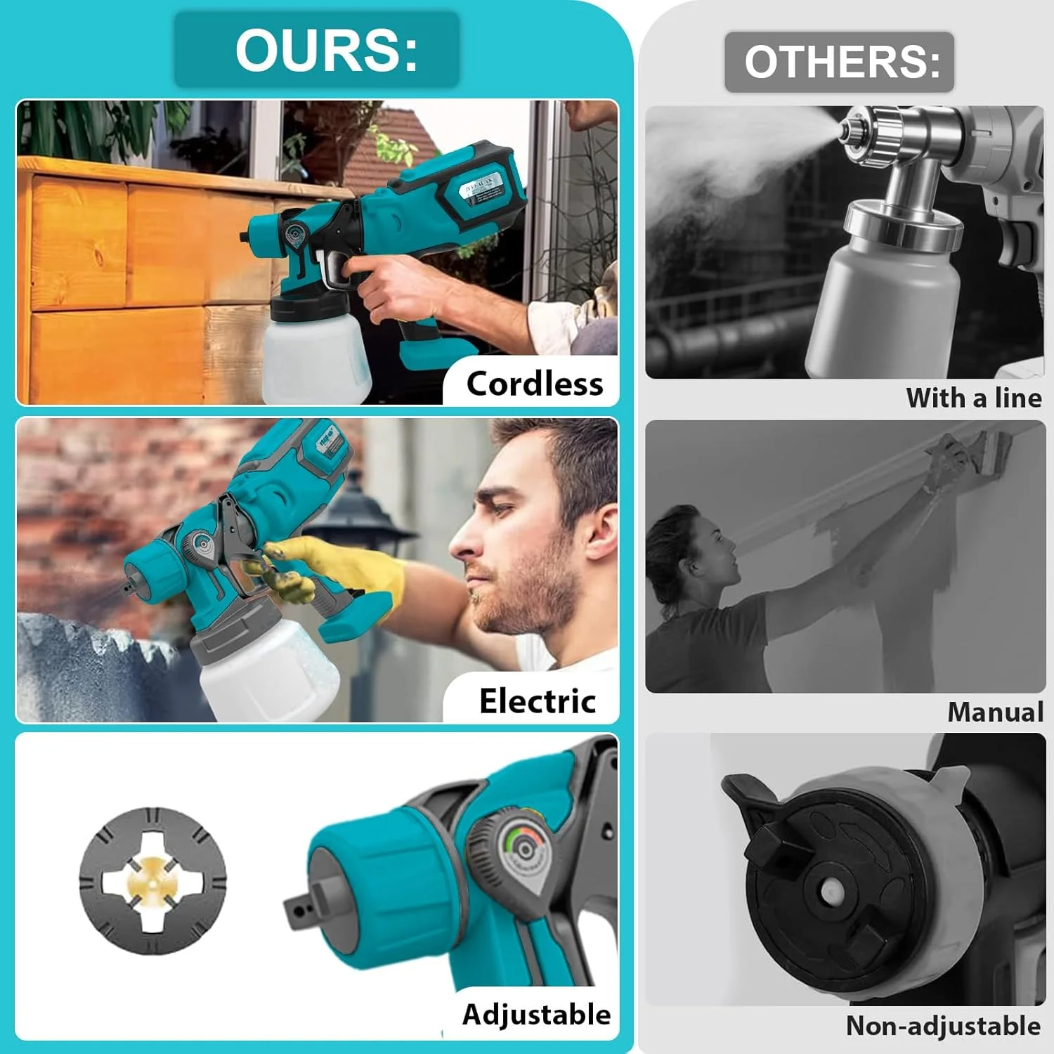 دستگاه رنگ پاش شارژی برای باتری ماکیتا، رنگ پاش حصار باغ با 3 حالت رنگ آمیزی، تفنگ اسپری دستی برای حصارها، سوله ها، عرشه یا مبلمان باغ، ظرفیت بطری اسپری 1000 میلی لیتری (بدون باتری)