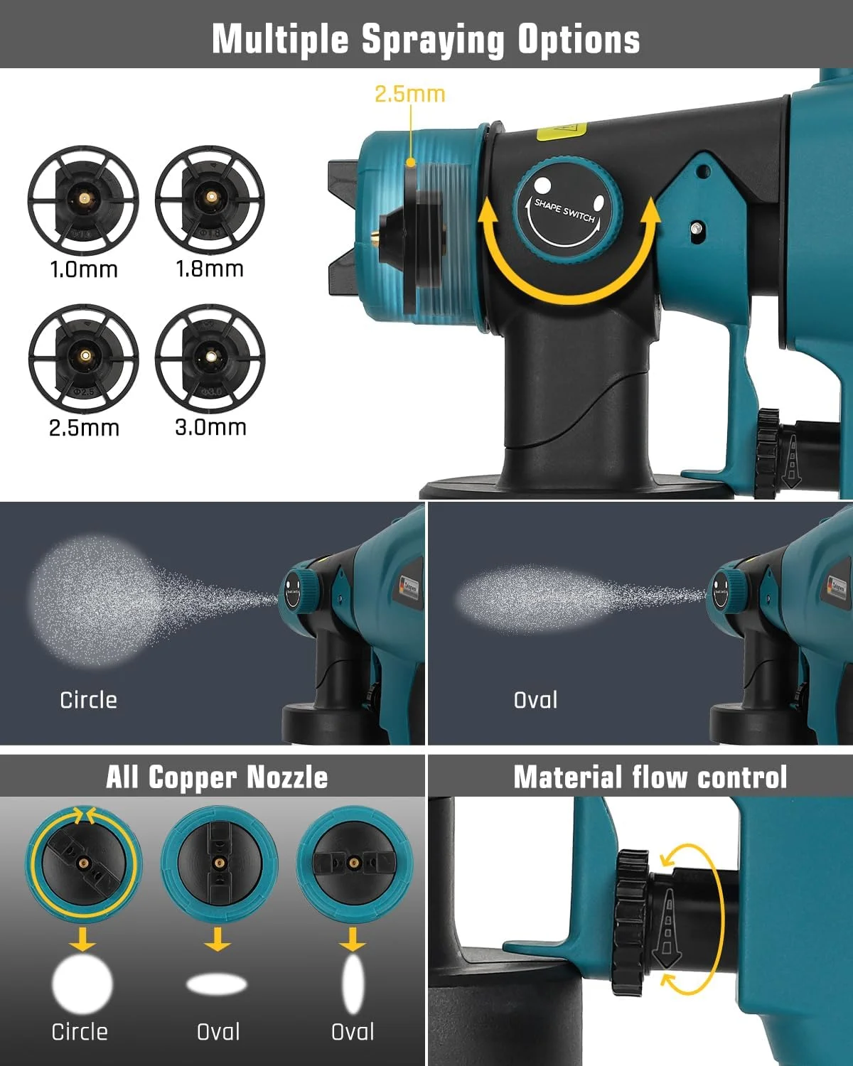 پیستوله رنگ پاش شارژی تاینگوی سازگار با باتری 18 ولت Makita LXT، پیستوله رنگ پاش HVLP برای کابینت، خودرو، دیوار، مبلمان، نقاشی خانه (فقط ابزار)