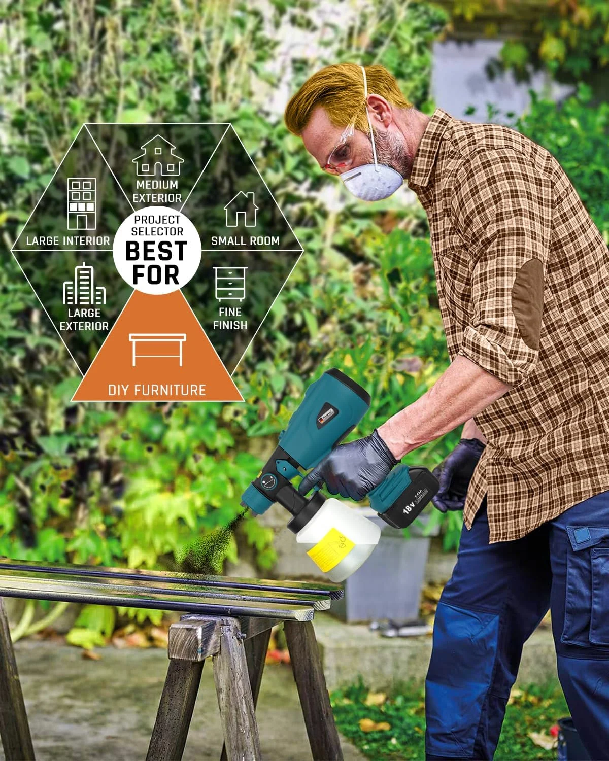 پیستوله رنگ پاش شارژی تاینگوی سازگار با باتری 18 ولت Makita LXT، پیستوله رنگ پاش HVLP برای کابینت، خودرو، دیوار، مبلمان، نقاشی خانه (فقط ابزار)