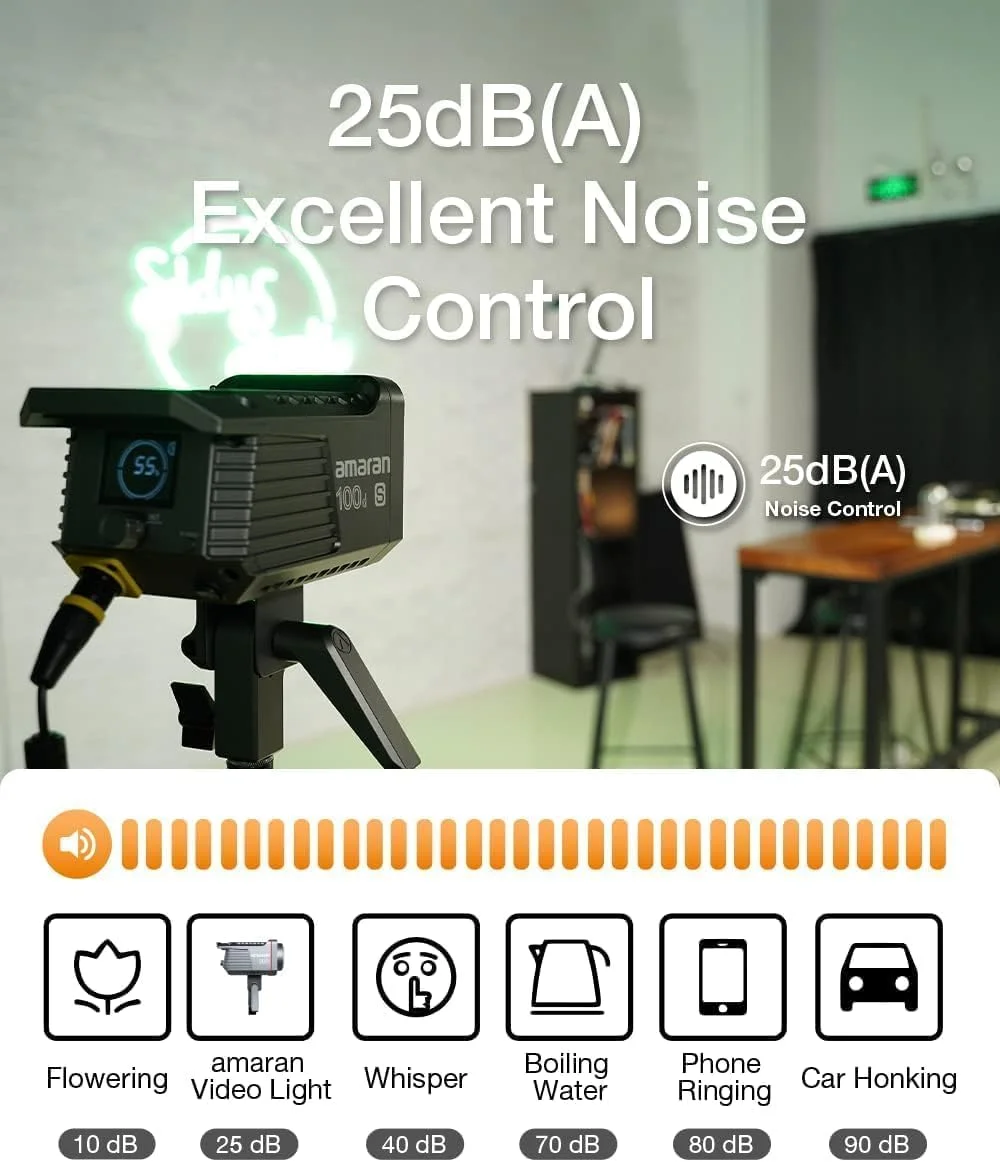 نور ویدئویی ال ای دی COB مدل Aputure Amaran 100d، CRI/TLCI 95+ نور روز 100 وات، پشتیبانی از کنترل برنامه Sidus Link، منبع تغذیه AC/DC، 8 جلوه نوری یکپارچه نور ویدئویی ال ای دی COB مدل Aputure Amaran 100d، CRI/TLCI 95+ نور روز 100 وات، پشتیبانی از کنترل برنامه Sidus Link، منبع تغذیه AC/DC، 8 جلوه نوری یکپارچه