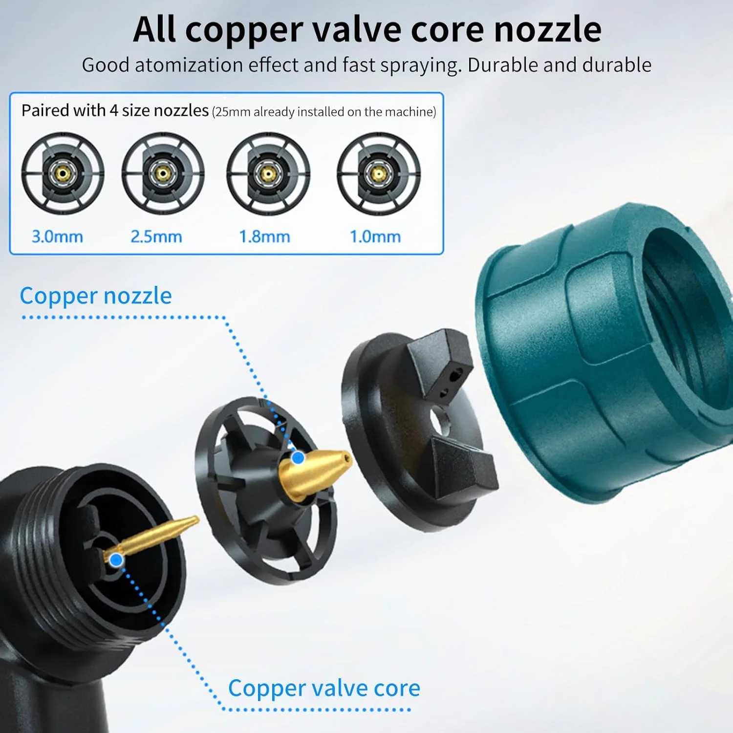 دستگاه رنگ پاش شارژی Shkalacar جایگزین باتری 20V Max Bosch، دستگاه رنگ پاش دستی 1000 میلی لیتری برای فضای داخلی و خارجی خانه/مبلمان/کابینت/دیوار/حصار/سقف (باتری شامل نمی شود) دستگاه رنگ پاش شارژی Shkalacar جایگزین باتری 20V Max Bosch، دستگاه رنگ پاش دستی 1000 میلی لیتری برای فضای داخلی و خارجی خانه/مبلمان/کابینت/دیوار/حصار/سقف (باتری شامل نمی شود)