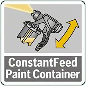 مخزن رنگ با تغذیه مداوم بوش برای بوش PSF 3000-2 و PFS 5000 E (1000 میلی لیتر)