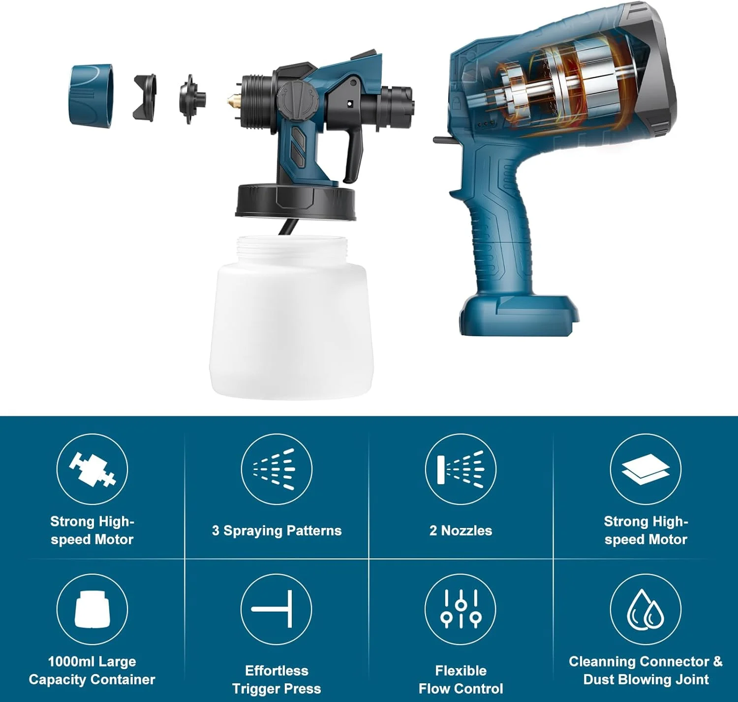 سیستم رنگ پاش بی سیم برای باتری 18 ولت بوش (بدون باتری)، رنگ پاش باتری خور برای حصارها و رنگ دیوار، تفنگ رنگ پاشی، رنگ پاش دستی برای نقاشی DIY خانگی، 3 الگوی پاشش و 1000 میلی لیتر