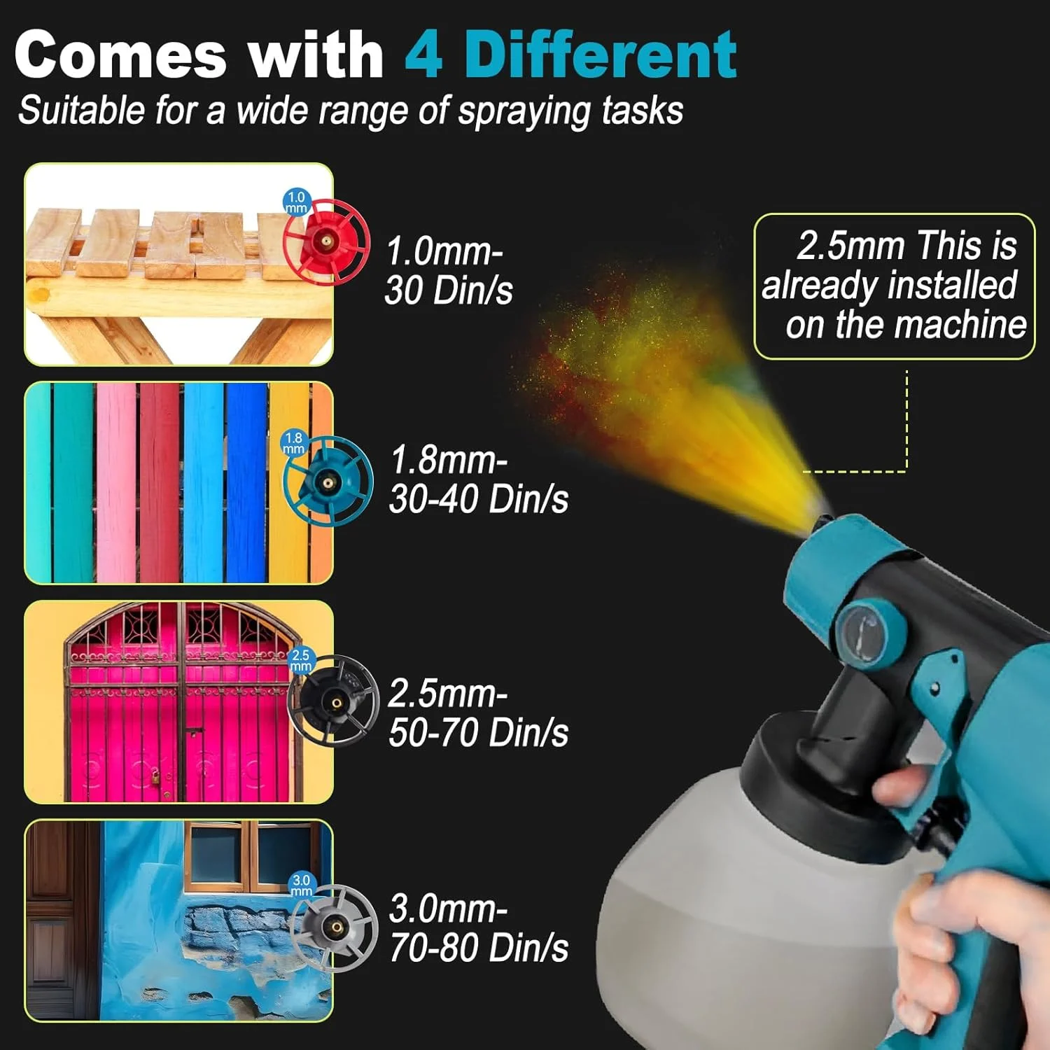 دستگاه رنگ پاش شارژی برای باتری 18 ولت بوش، تفنگ رنگ پاش برقی HVLP دستی با 4 نازل، مخزن 1000 میلی لیتری برای مبلمان منزل، حصارها، عرشه، دیوارها و سقف ها (بدون باتری)