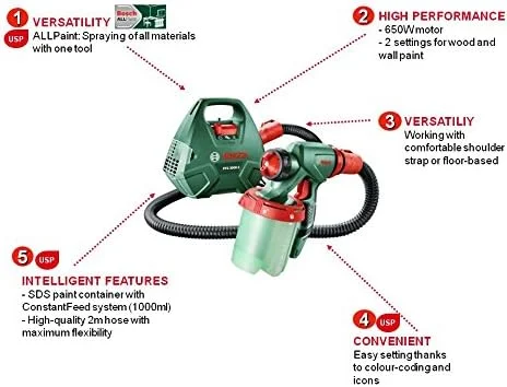 سیستم رنگ پاش بوش مدل Pfs 3000-2