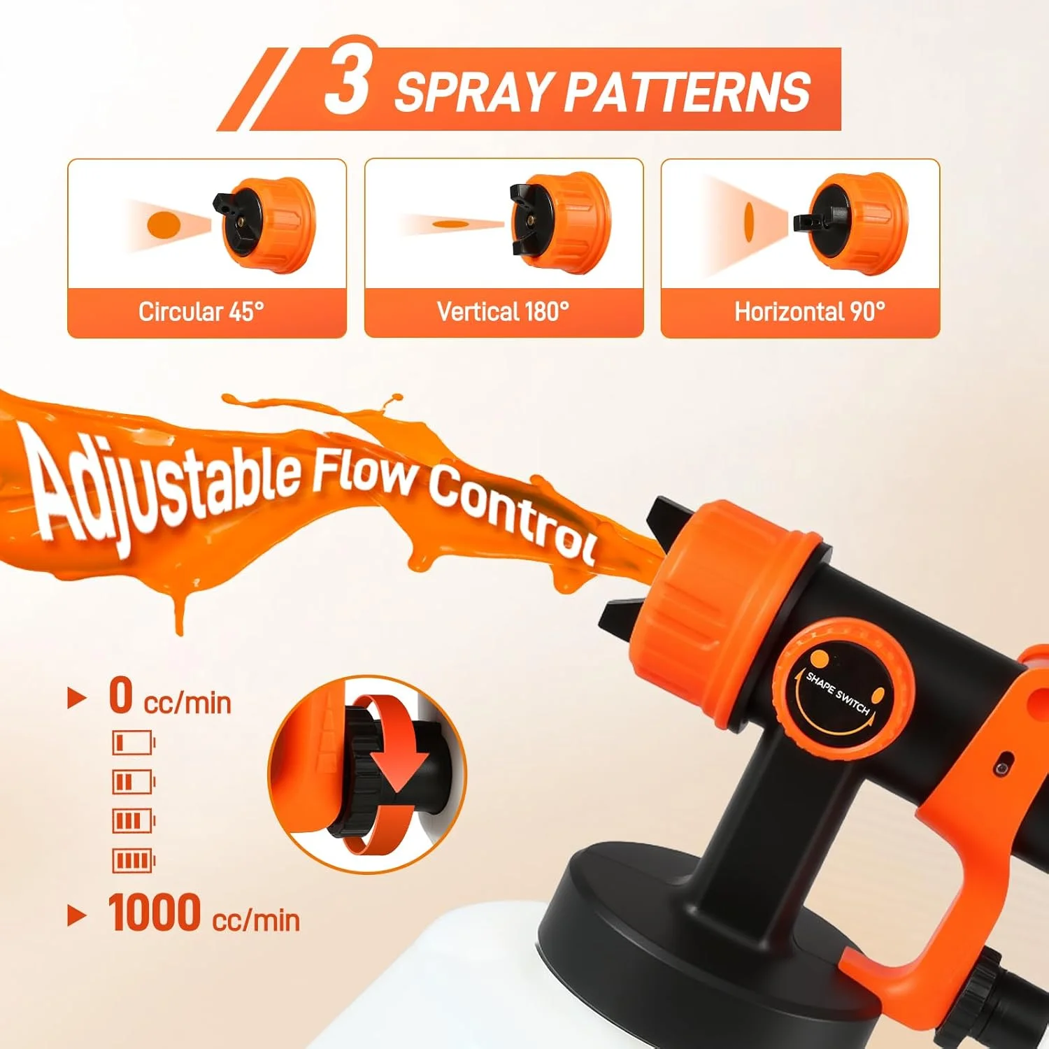 دستگاه رنگ پاش شارژی COMOWARE برای باتری 20 ولت Dewalt، تفنگ اسپری HVLP با مخزن 1200 میلی لیتری و 4 نازل برای مبلمان، صندلی باغ، دیوارها و کارهای DIY دستگاه رنگ پاش شارژی COMOWARE برای باتری 20 ولت Dewalt، تفنگ اسپری HVLP با مخزن 1200 میلی لیتری و 4 نازل برای مبلمان، صندلی باغ، دیوارها و کارهای DIY