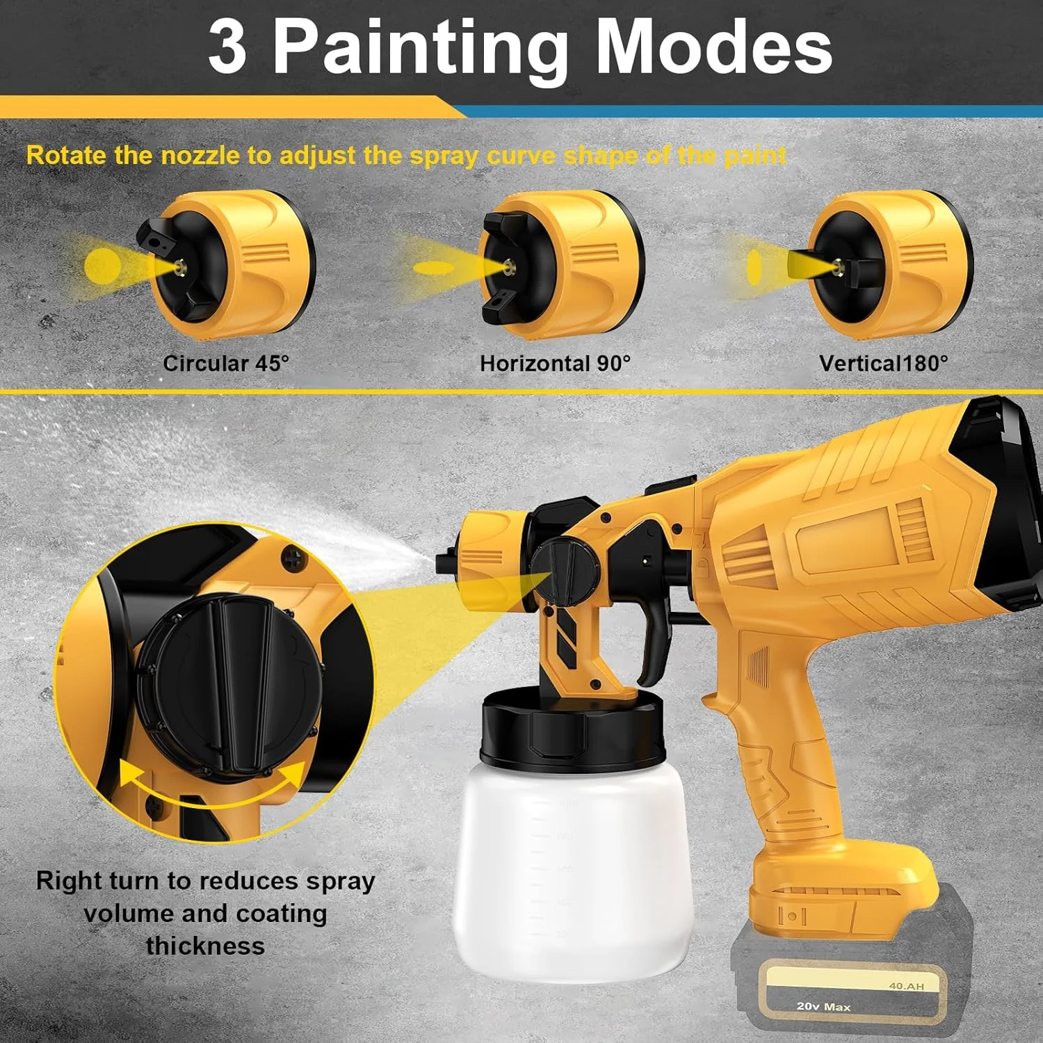 دستگاه رنگ پاش شارژی Monggoli برای Dewalt، حداکثر باتری 20 ولت، تفنگ رنگ پاشی 40000 دور در دقیقه با 4 نازل مسی، تفنگ رنگ پاشی برای رنگ آمیزی خانه، دستگاه رنگ پاشی تینر دستگاه رنگ پاش شارژی Monggoli برای Dewalt، حداکثر باتری 20 ولت، تفنگ رنگ پاشی 40000 دور در دقیقه با 4 نازل مسی، تفنگ رنگ پاشی برای رنگ آمیزی خانه، دستگاه رنگ پاشی تینر