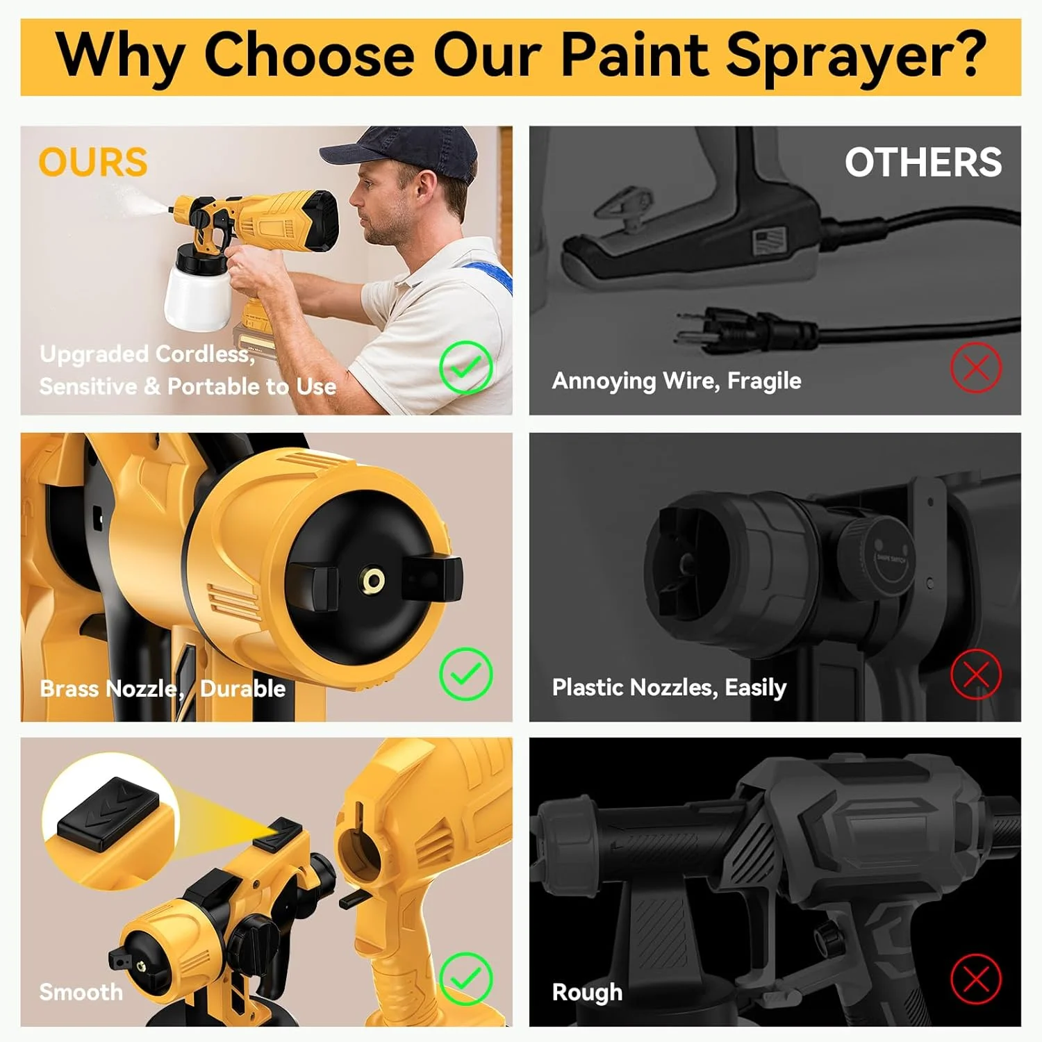 دستگاه رنگ پاش شارژی Monggoli برای Dewalt، حداکثر باتری 20 ولت، تفنگ رنگ پاشی 40000 دور در دقیقه با 4 نازل مسی، تفنگ رنگ پاشی برای رنگ آمیزی خانه، دستگاه رنگ پاشی تینر دستگاه رنگ پاش شارژی Monggoli برای Dewalt، حداکثر باتری 20 ولت، تفنگ رنگ پاشی 40000 دور در دقیقه با 4 نازل مسی، تفنگ رنگ پاشی برای رنگ آمیزی خانه، دستگاه رنگ پاشی تینر