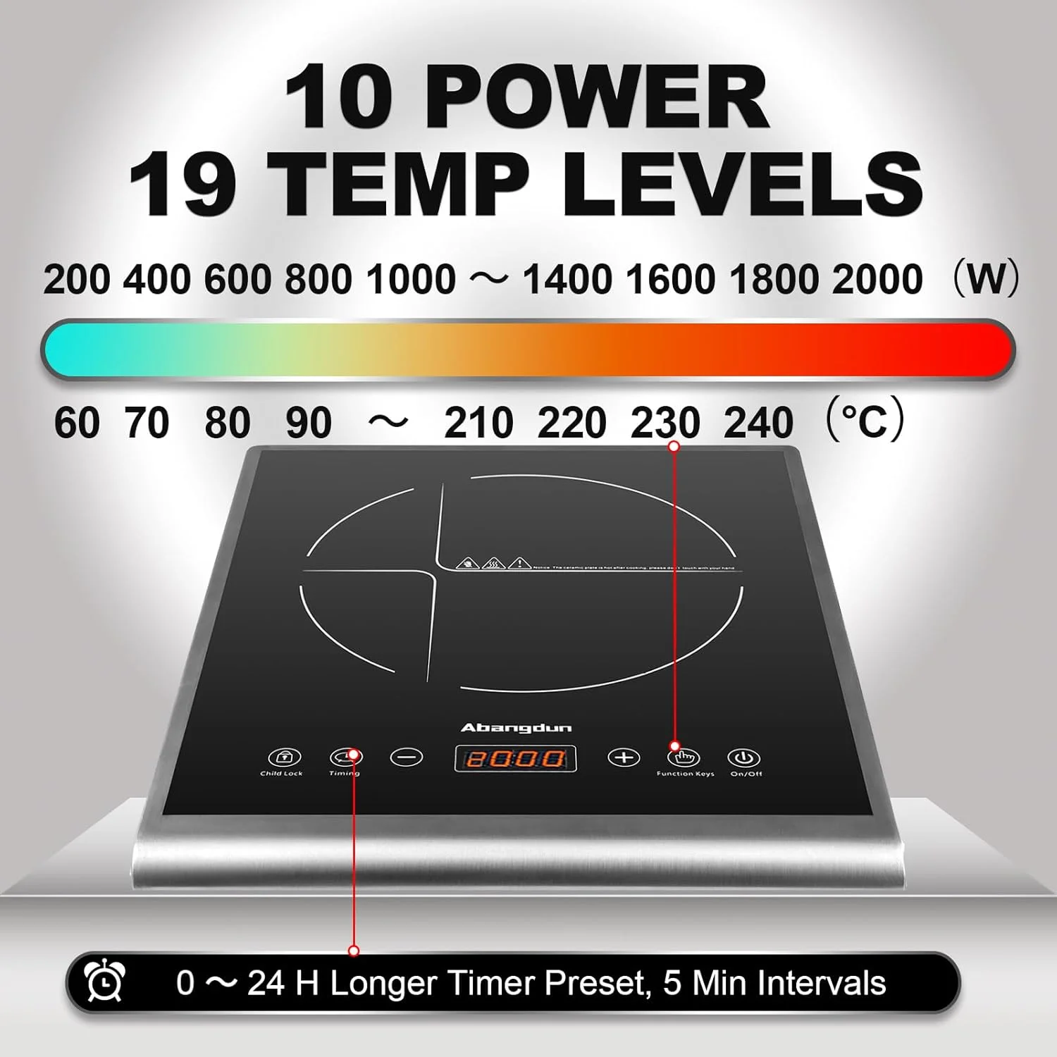 آبانگدون اجاق القایی تجاری 2000 وات / 220 ولت، صفحه داغ برقی رومیزی برای پخت و پز با گرمایش مداوم چند مرحله ای برای خانه، مدرسه و رستوران (1020M)