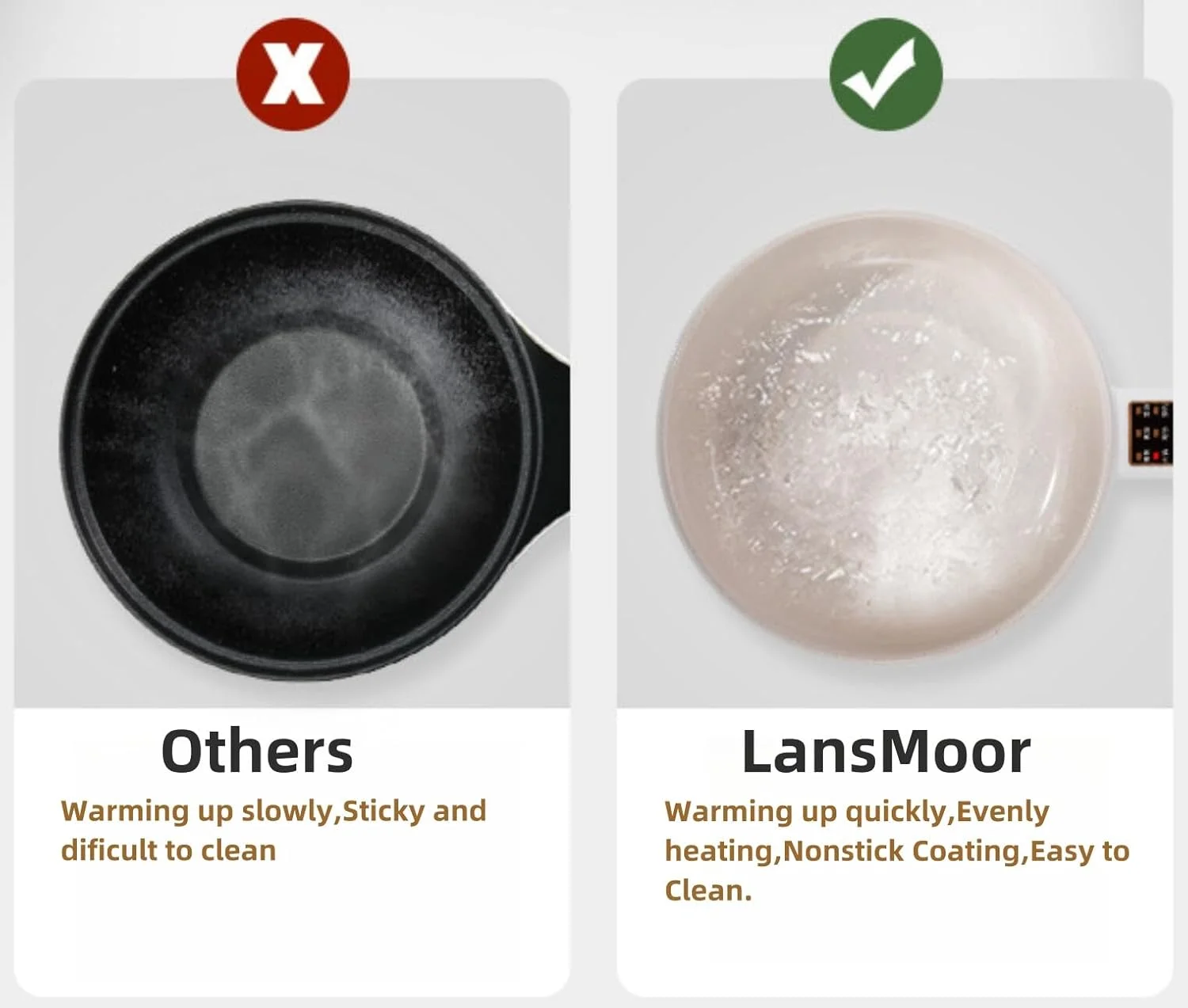 قابلمه برقی LansMoor با بخارپز، نچسب، چند منظوره، تابه برقی، تابه سرخ کردنی، قابلمه برقی، برای رامن، نودل، تخم مرغ، استیک، برنج سرخ شده، تفت دادن، بخارپز و سوپ (2 لیتر)