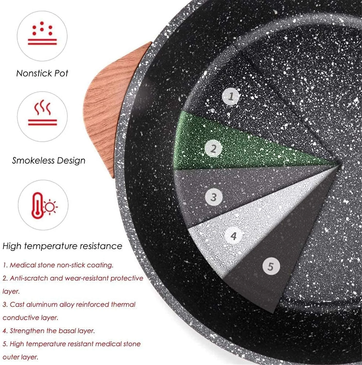 دیگ باربیکیو برقی XHGRQAS چند منظوره با گریل شیشه‌ای، تابه برقی 2 در 1 نچسب برای استفاده خانگی