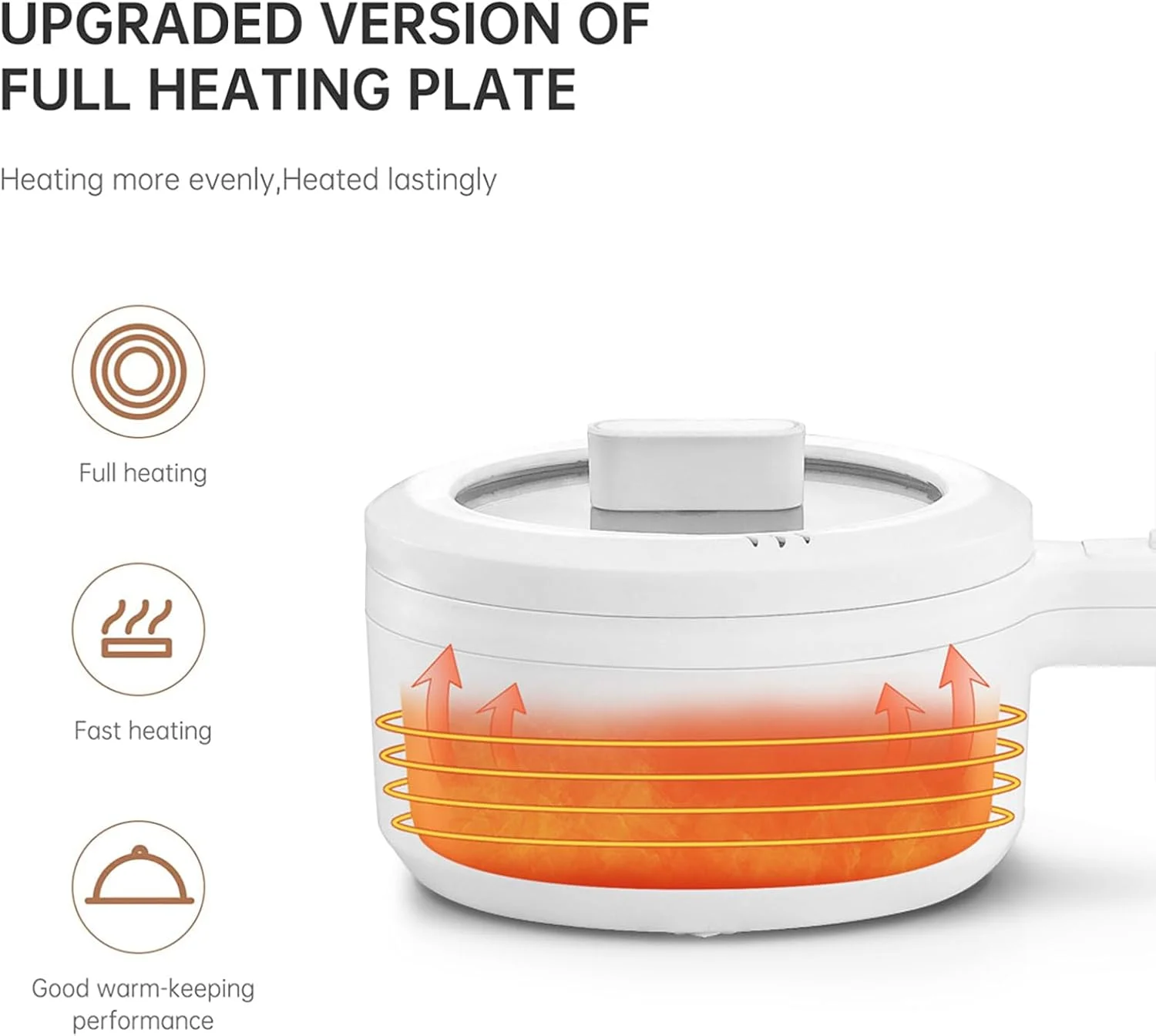 پات برقی پرفورلد - تابه نچسب، مینی پات 1.5 لیتری برای استیک، برنج سرخ شده و موارد دیگر! با تنظیم قدرت دوگانه و بخارپز - ایده آل برای نودل فوری، رامن، جو دوسر، سوپ و موارد دیگر!