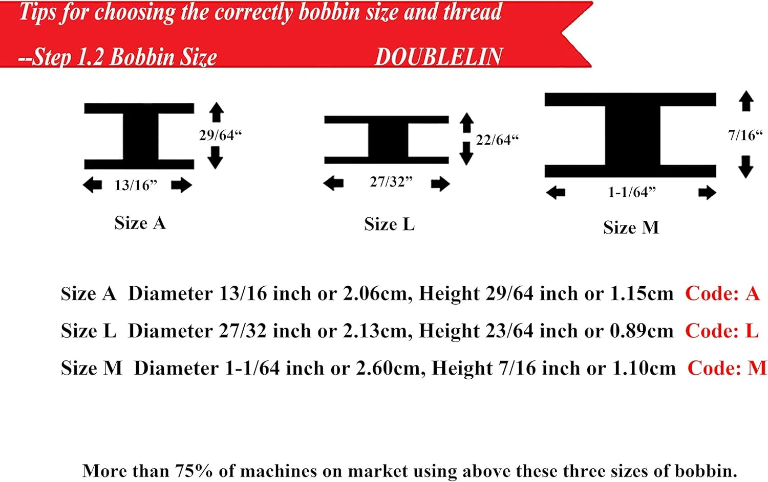 ماکوهای از پیش پر شده DOUBLELIN، پلاستیکی، سایز L (SA155، سایز 9.4)، مشکی، 144 عدد، پلی استر 60S/2 برای گلدوزی، سازگار با Babylock، Brother، Consew، Juki، Singer، Tajima و غیره (60S2، مشکی) ماکوهای از پیش پر شده DOUBLELIN، پلاستیکی، سایز L (SA155، سایز 9.4)، مشکی، 144 عدد، پلی استر 60S/2 برای گلدوزی، سازگار با Babylock، Brother، Consew، Juki، Singer، Tajima و غیره (60S2، مشکی)