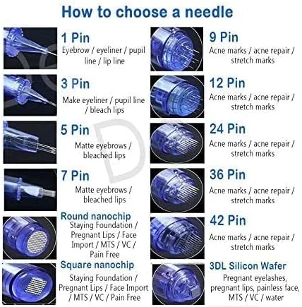 سوزن های ۲۵ عددی BLOOMING TIME برای قلم میکرونیدلینگ، قلم خودکار برقی درما A1/A1W (۳۶ پین) سوزن های ۲۵ عددی BLOOMING TIME برای قلم میکرونیدلینگ، قلم خودکار برقی درما A1/A1W (۳۶ پین)