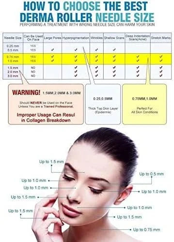 سوزن های ۲۵ عددی BLOOMING TIME برای قلم میکرونیدلینگ، قلم خودکار برقی درما A1/A1W (۳۶ پین) سوزن های ۲۵ عددی BLOOMING TIME برای قلم میکرونیدلینگ، قلم خودکار برقی درما A1/A1W (۳۶ پین)