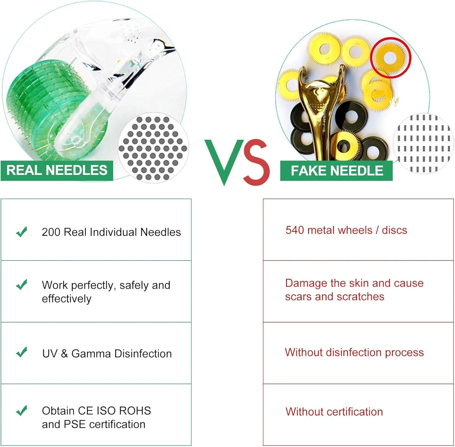 (1.0mm) - درمارولر / درمارولر رشد مجدد مو / سیستم ضد پیری / میکرونیدل تیتانیومی / برای ریزش مو، چین و چروک، جای زخم آکنه، خطوط ریز فرورفته، علائم کشش پوست، هایپرپیگمانتاسیون، غلتک های صورت و چشم K...