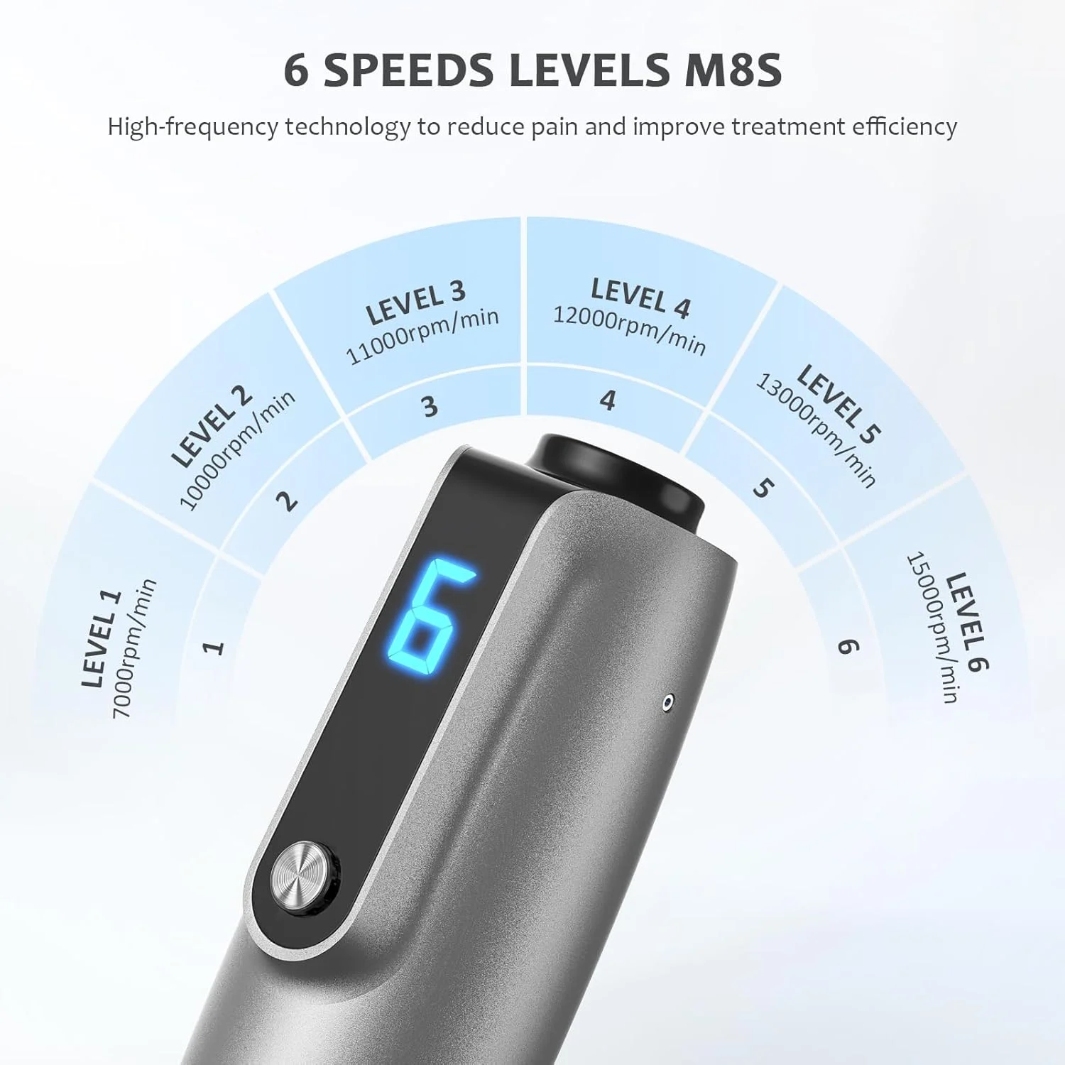 قلم میکرونیدلینگ Ainael Ultima M8، دستگاه میکرونیدلینگ بی سیم حرفه ای، ست قلم میکرونیدلینگ برقی برای صورت، بدن، مو، ریش، رشد، هدیه برای زنان، دوست دختر - 12 کارتریج