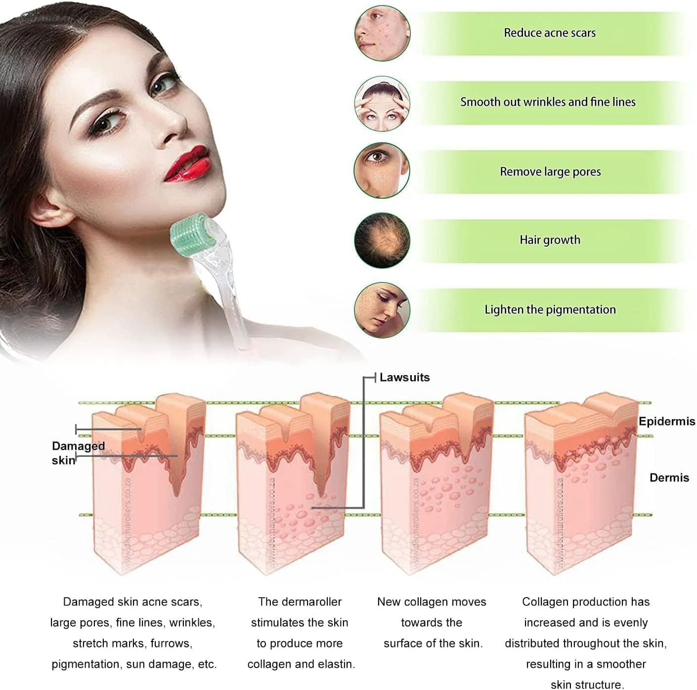 (1.0mm) - درمارولر / درمارولر رشد مجدد مو / سیستم ضد پیری / میکرونیدل تیتانیومی / برای ریزش مو، چین و چروک، جای زخم آکنه، خطوط ریز فرورفته، علائم کشش پوست، هایپرپیگمانتاسیون، غلتک های صورت و چشم K...