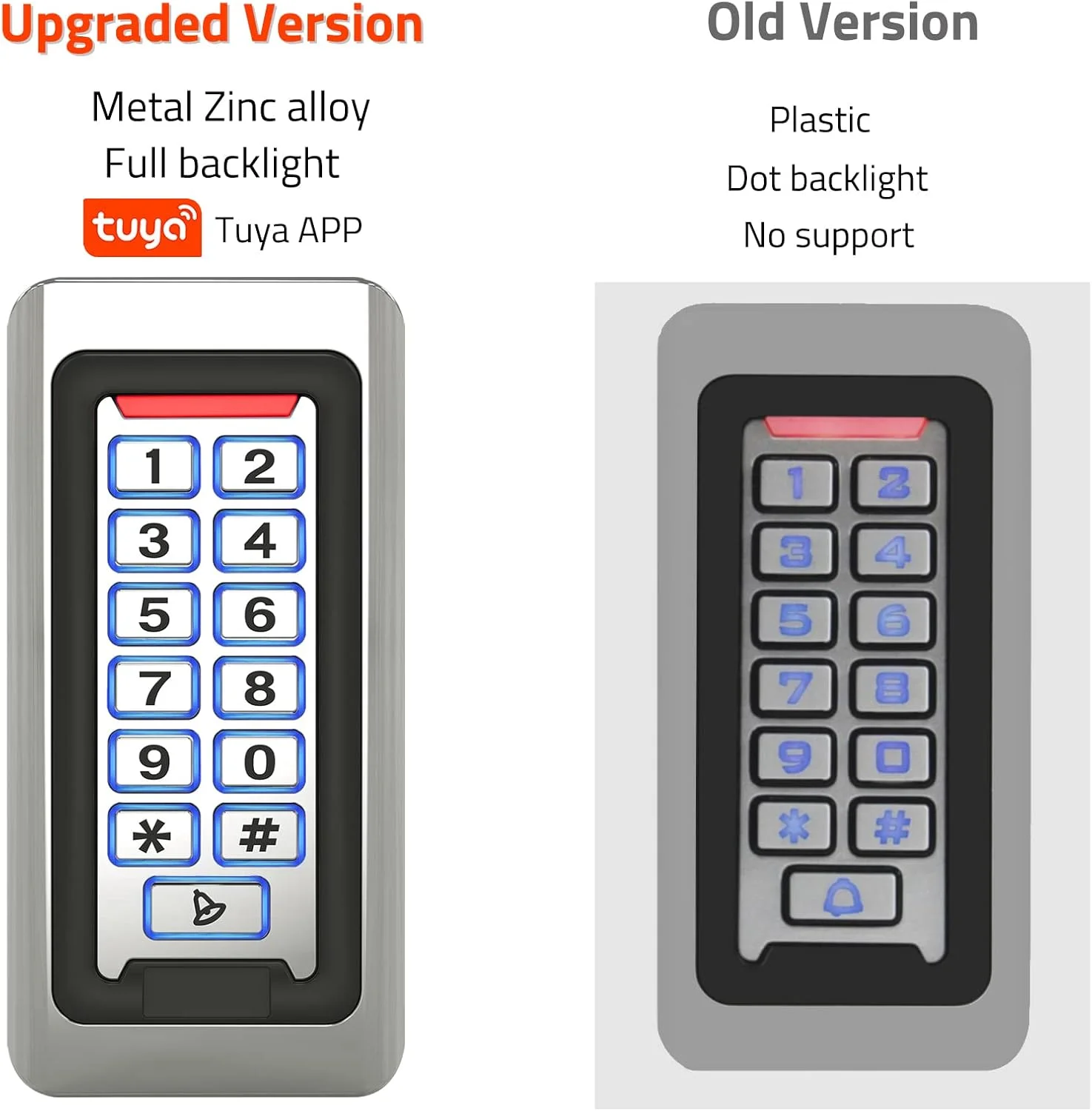 صفحه کلید کنترل دسترسی وای فای بی سیم AMOCAM، سیستم کنترل دسترسی درب مستقل فلزی، کارت خوان EM، ضد آب و هوا، دارای نور پس زمینه، کنترلر دسترسی امنیتی ورودی بی سیم TUYA برای گاراژ، دفتر صفحه کلید کنترل دسترسی وای فای بی سیم AMOCAM، سیستم کنترل دسترسی درب مستقل فلزی، کارت خوان EM، ضد آب و هوا، دارای نور پس زمینه، کنترلر دسترسی امنیتی ورودی بی سیم TUYA برای گاراژ، دفتر