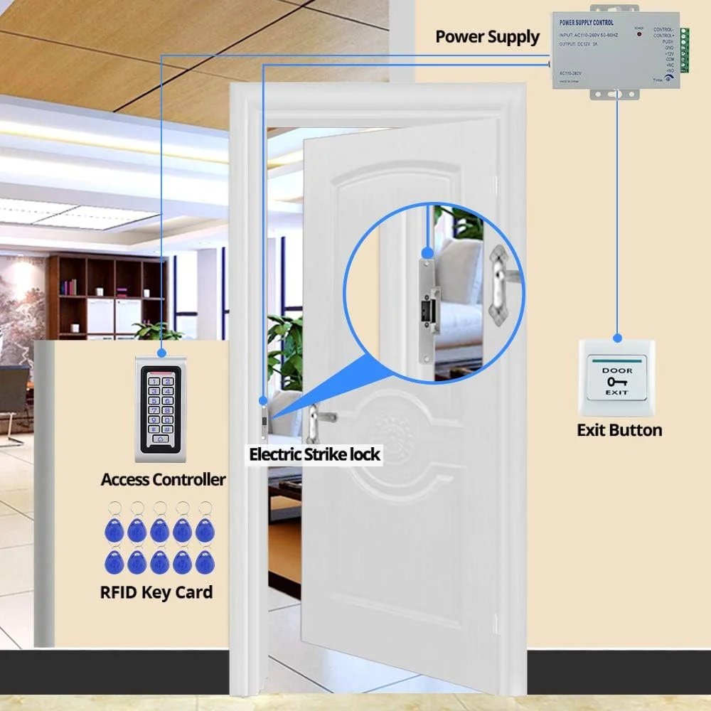 کیت سیستم کنترل دسترسی درب NN99 RFID شامل صفحه کلید ضد آب IP65 به همراه قفل زبانه برقی + منبع تغذیه DC12V 3A + 10 عدد جاسوئیچی کیت سیستم کنترل دسترسی درب NN99 RFID شامل صفحه کلید ضد آب IP65 به همراه قفل زبانه برقی + منبع تغذیه DC12V 3A + 10 عدد جاسوئیچی