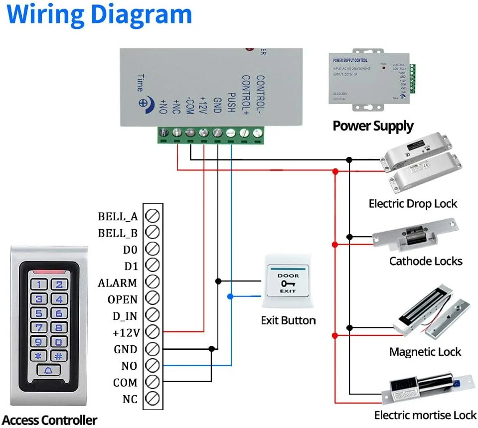 کیت سیستم کنترل دسترسی درب NN99 RFID شامل صفحه کلید ضد آب IP65 به همراه قفل زبانه برقی + منبع تغذیه DC12V 3A + 10 عدد جاسوئیچی کیت سیستم کنترل دسترسی درب NN99 RFID شامل صفحه کلید ضد آب IP65 به همراه قفل زبانه برقی + منبع تغذیه DC12V 3A + 10 عدد جاسوئیچی
