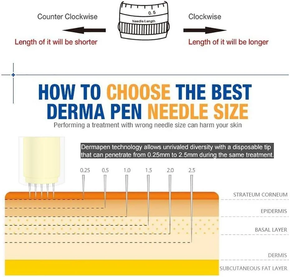 سوزن میکرونیدلینگ 42 پین دکتر پن مدل Dr برای Ultima A6 (بسته 10 عددی)