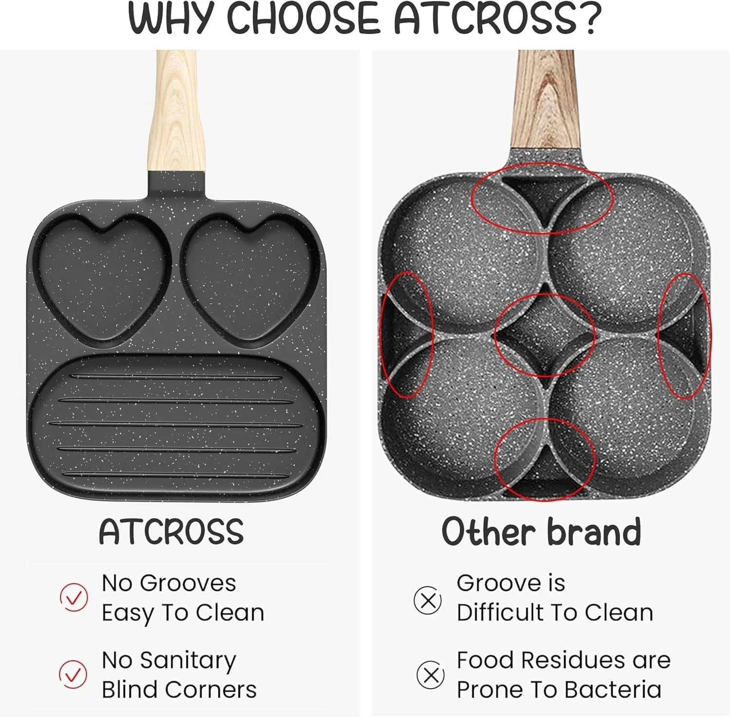 تابه صبحانه آزونی، تابه املت نچسب گرانیتی، تابه تخم مرغ 3 قسمتی، تابه املت، تابه پنکیک و گریل، مناسب برای اجاق گاز و اجاق های القایی (مشکی) تابه صبحانه آزونی، تابه املت نچسب گرانیتی، تابه تخم مرغ 3 قسمتی، تابه املت، تابه پنکیک و گریل، مناسب برای اجاق گاز و اجاق های القایی (مشکی)