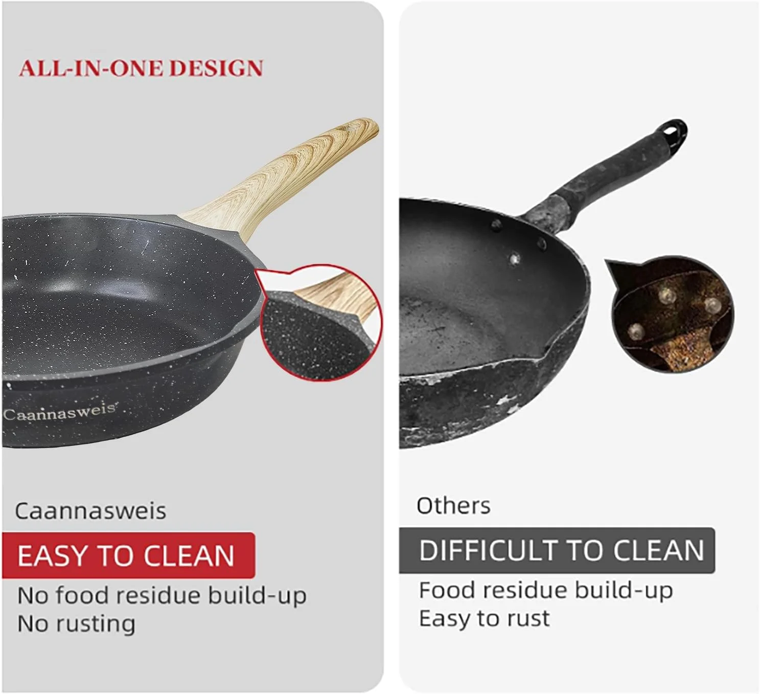 تابه نچسب گرانیتی Caannasweis، تابه آشپزخانه، تابه املت نچسب، تابه تخم مرغ املت، تابه سنگی، تابه سرآشپز، سازگار با اجاق گازهای القایی، تابه های بدون PFOA برای هدیه آشپزی 20 سانتی متر