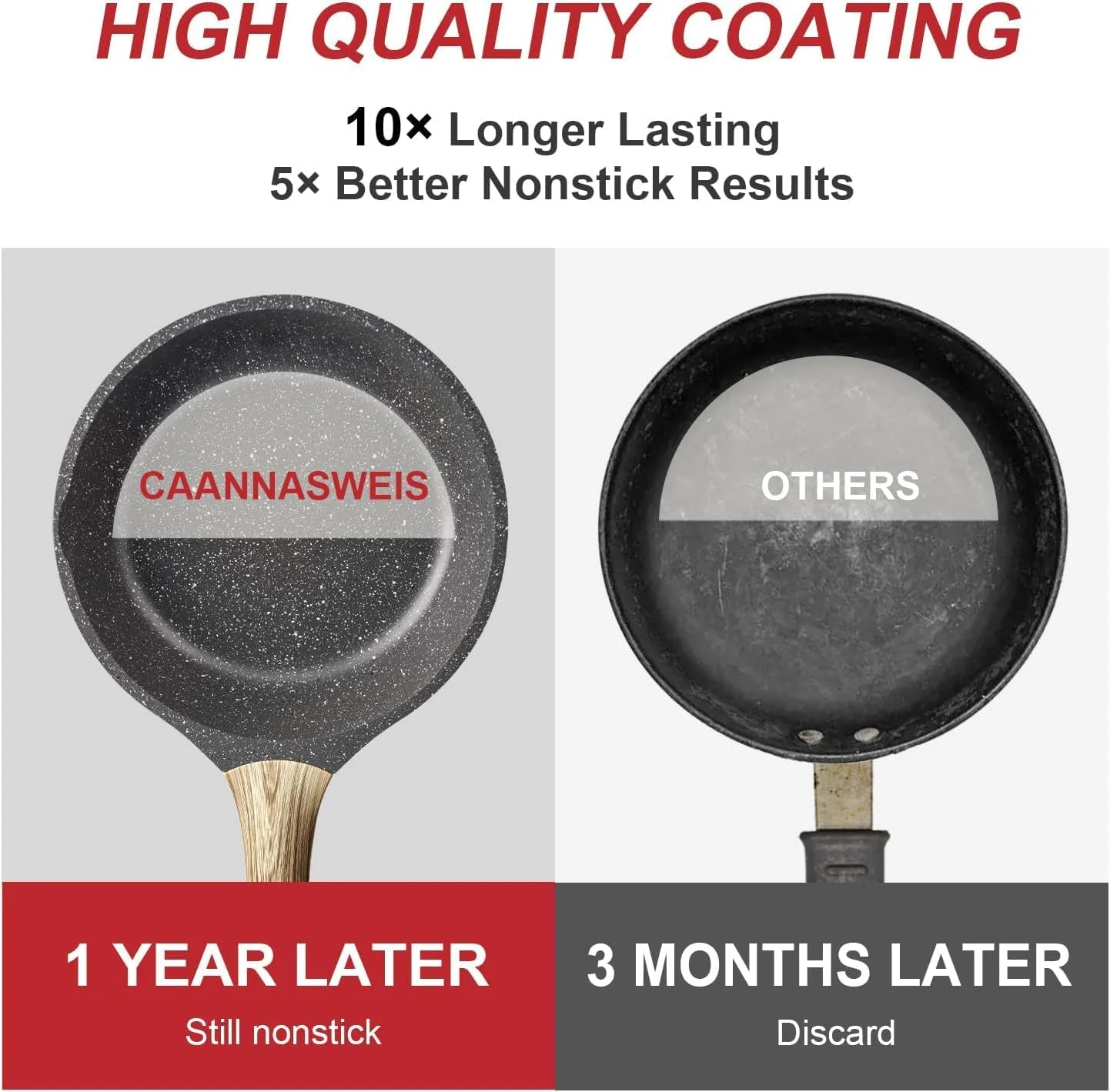 تابه نچسب گرانیتی Caannasweis، تابه آشپزخانه، تابه املت نچسب، تابه تخم مرغ املت، تابه سنگی، تابه سرآشپز، سازگار با اجاق گازهای القایی، تابه های بدون PFOA برای هدیه آشپزی 20 سانتی متر