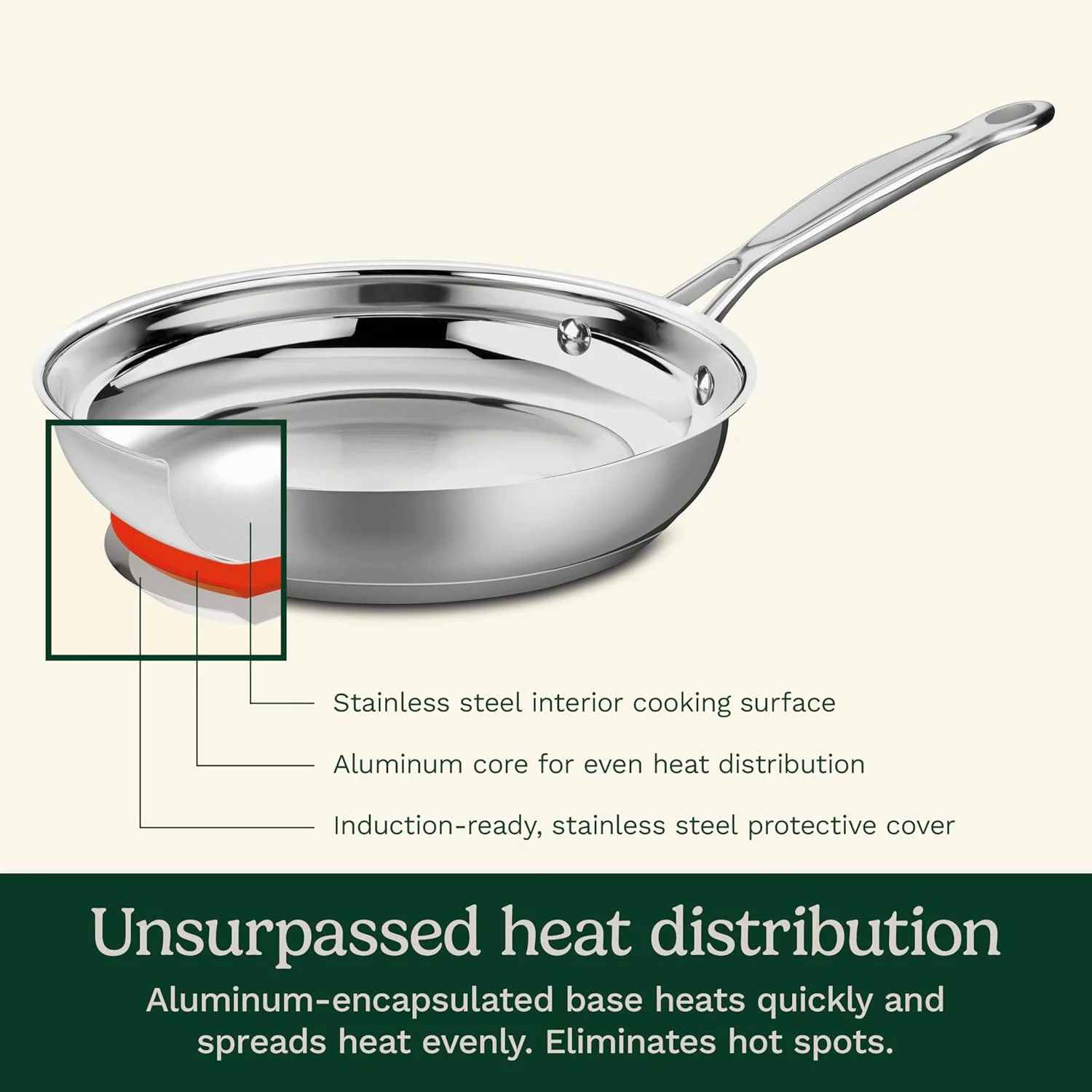 تابه استیل 24 سانتی متری کلاسیک آشپزخانه Cuisinart مدل 722-24