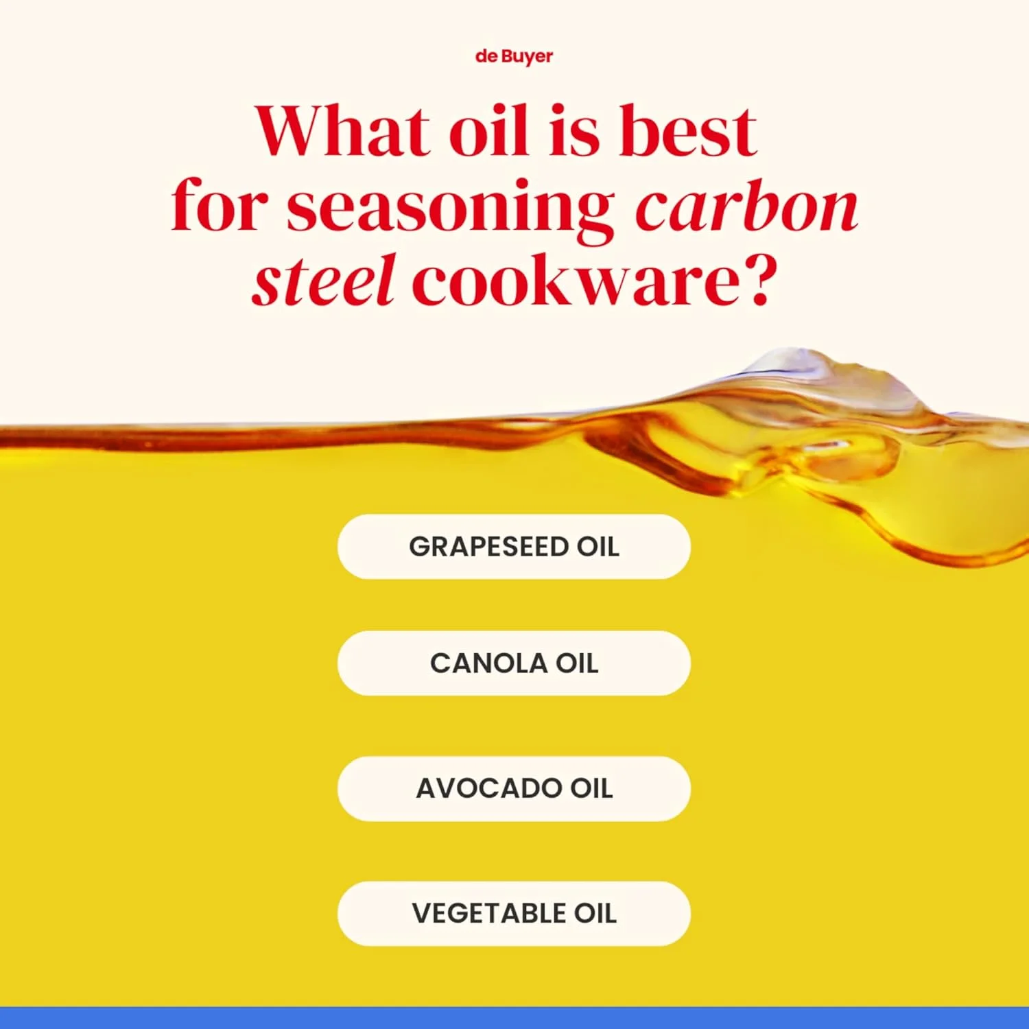 تابه استیل کربنی معدنی B de Buyer - سایز 11 اینچ - ایده آل برای سرخ کردن، تفت دادن و گرم کردن مجدد - نچسب طبیعی - ساخت فرانسه