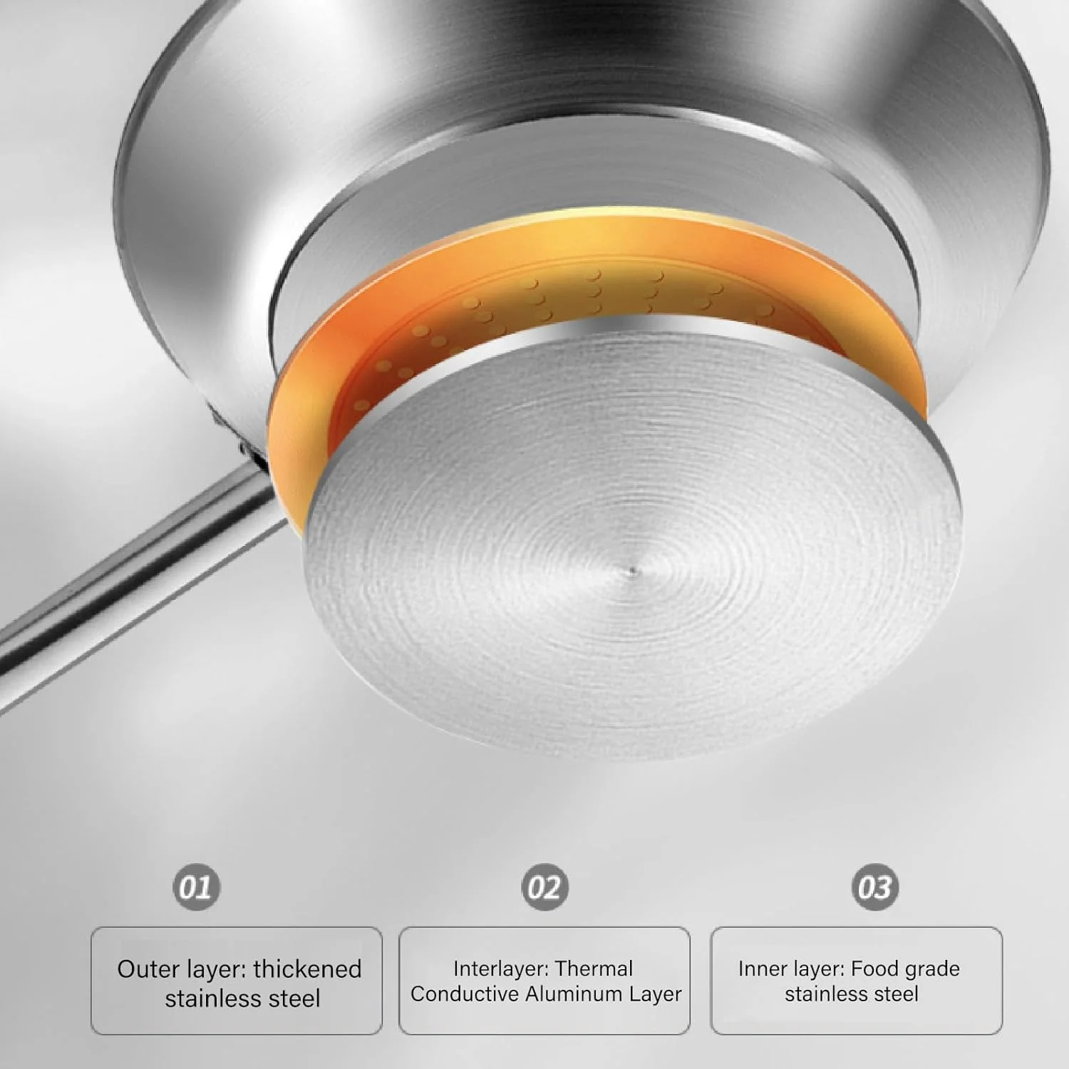 تابه استیل فوکت، تابه نچسب 20 سانتی متری بدون پوشش و ساختار کف 3 لایه، تابه سرخ کردنی ضخیم تقویت شده برای اجاق گازهای القایی، سرامیکی و گازی تابه استیل فوکت، تابه نچسب 20 سانتی متری بدون پوشش و ساختار کف 3 لایه، تابه سرخ کردنی ضخیم تقویت شده برای اجاق گازهای القایی، سرامیکی و گازی