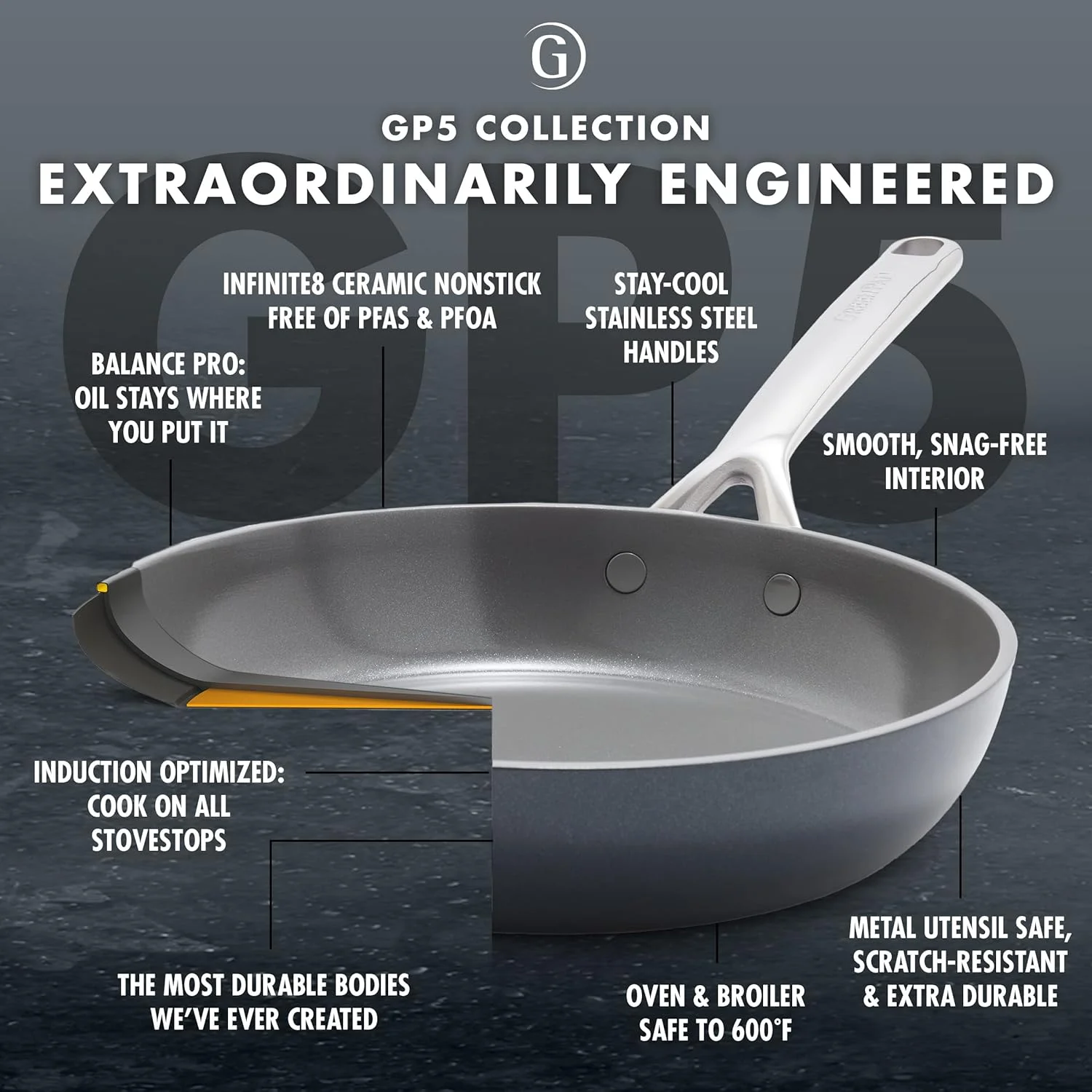 ست تابه سرامیکی نچسب 2 تکه GreenPan GP5 با روکش سخت آنودایز شده، سایز 9.5 و 11 اینچ، مقاوم در برابر خراش، سطح صاف، مناسب برای اجاق های القایی، دسته با روکش آینه ای، قابل استفاده در فر، بدون PFAS، رنگ طوسی ست تابه سرامیکی نچسب 2 تکه GreenPan GP5 با روکش سخت آنودایز شده، سایز 9.5 و 11 اینچ، مقاوم در برابر خراش، سطح صاف، مناسب برای اجاق های القایی، دسته با روکش آینه ای، قابل استفاده در فر، بدون PFAS، رنگ طوسی