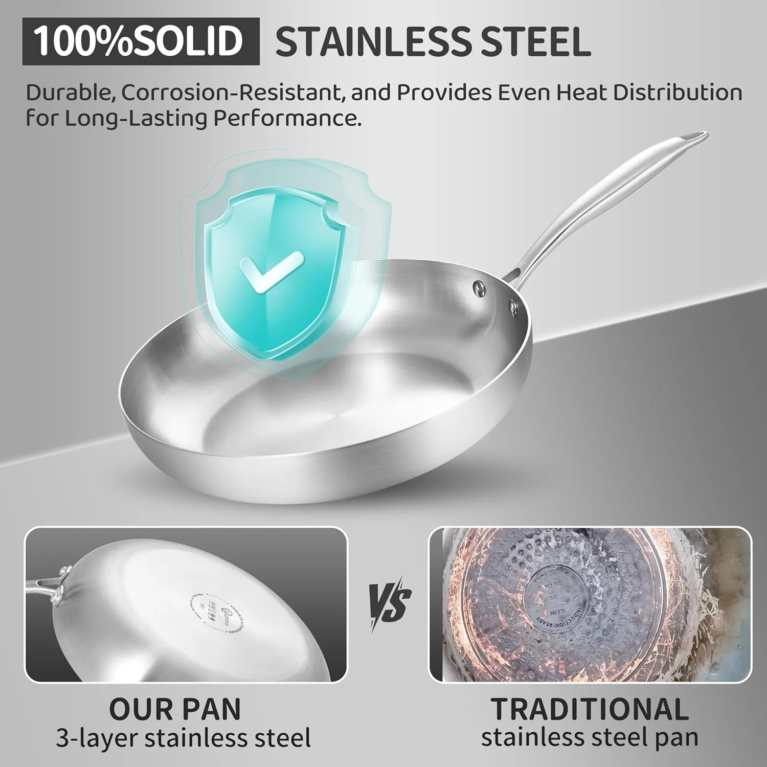 ست ماهیتابه استیل سه لایه LOLYKITCH در اندازه های 8-10-12 اینچ، تابه سرخ کردنی، تابه سرآشپز، تابه گریل، تابه القایی، قابل استفاده در فر و ماشین ظرفشویی (دسته پرچ شده) ست ماهیتابه استیل سه لایه LOLYKITCH در اندازه های 8-10-12 اینچ، تابه سرخ کردنی، تابه سرآشپز، تابه گریل، تابه القایی، قابل استفاده در فر و ماشین ظرفشویی (دسته پرچ شده)