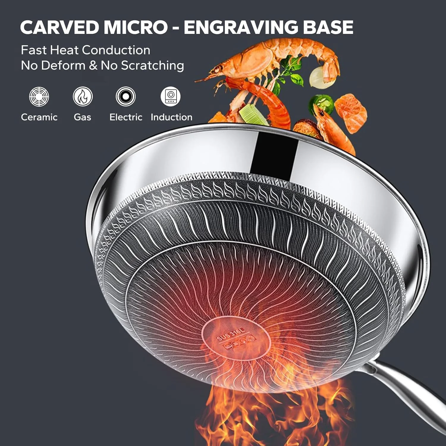 تابه استیل ضد زنگ پرفورلد 28 سانتی متری، تابه نچسب با حکاکی لانه زنبوری، تابه القایی سازگار با تمام اجاق گازها، به همراه درب عمودی، قابل شستشو در ماشین ظرفشویی و فر