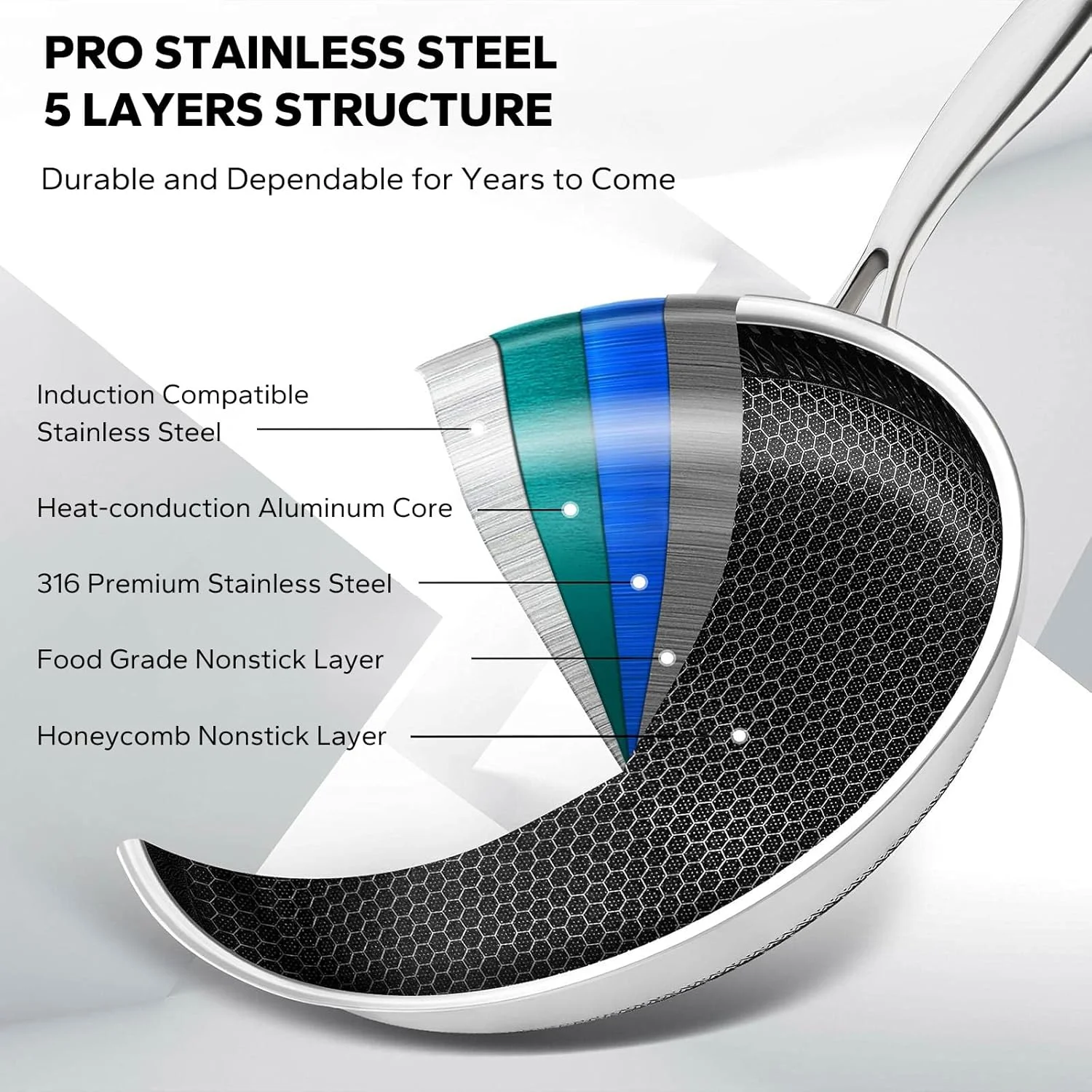 تابه استیل ضد زنگ پرفورلد 28 سانتی متری، تابه نچسب با حکاکی لانه زنبوری، تابه القایی سازگار با تمام اجاق گازها، به همراه درب عمودی، قابل شستشو در ماشین ظرفشویی و فر