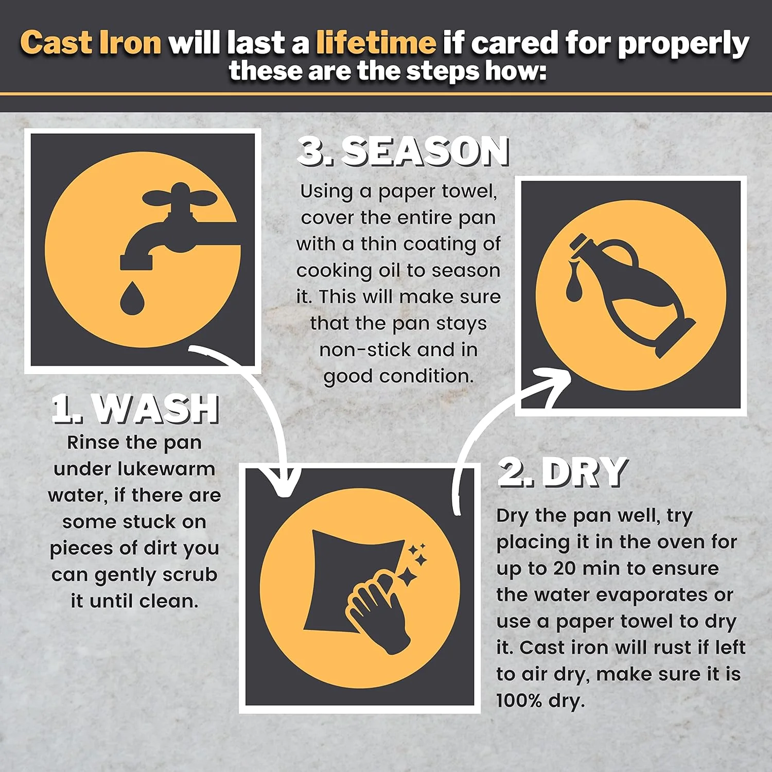 تابه چدنی از قبل چاشنی شده Nuovva - ظروف پخت و پز گریل مناسب فر برای استفاده در داخل و خارج از منزل (32 سانتی متر - 12 اینچ) - توسط تابه چدنی از قبل چاشنی شده Nuovva - ظروف پخت و پز گریل مناسب فر برای استفاده در داخل و خارج از منزل (32 سانتی متر - 12 اینچ) - توسط