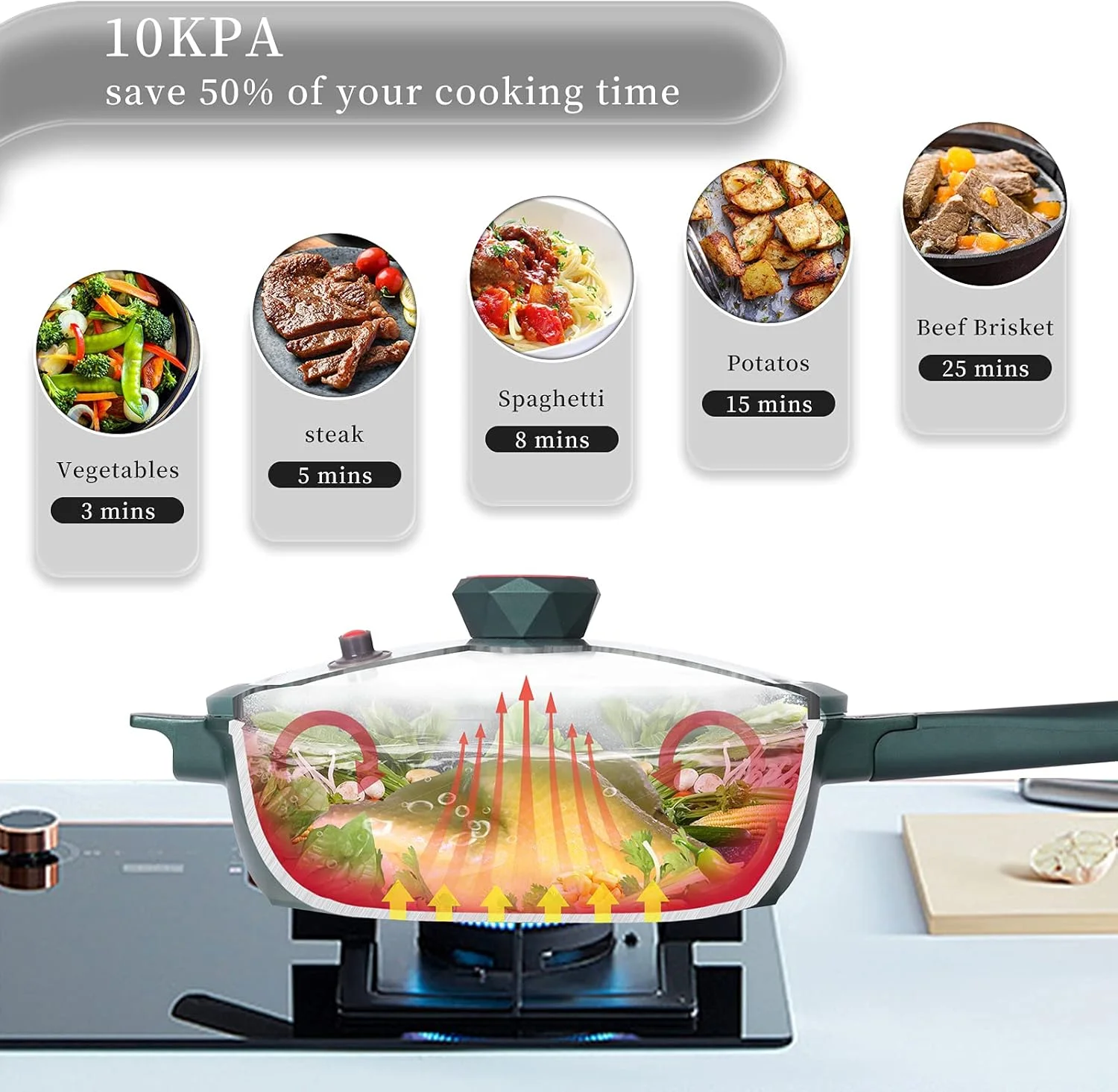 تابه سرخ کن عمیق نچسب 8 در 1 با درب شیشه ای، تابه بزرگ 11 اینچی با توری بخارپز، بدون PFOA، قابل شستشو در ماشین ظرفشویی و استفاده در فر، ووک مناسب برای همه اجاق گازها (سبز) تابه سرخ کن عمیق نچسب 8 در 1 با درب شیشه ای، تابه بزرگ 11 اینچی با توری بخارپز، بدون PFOA، قابل شستشو در ماشین ظرفشویی و استفاده در فر، ووک مناسب برای همه اجاق گازها (سبز)