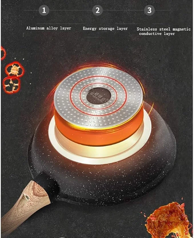 تابه نچسب، تابه گریل 28 سانتی متری با پوشش گرانیتی سوئیسی، تابه املت، تابه سنگی سالم، تابه سرآشپز، فاقد PFOA تابه نچسب، تابه گریل 28 سانتی متری با پوشش گرانیتی سوئیسی، تابه املت، تابه سنگی سالم، تابه سرآشپز، فاقد PFOA