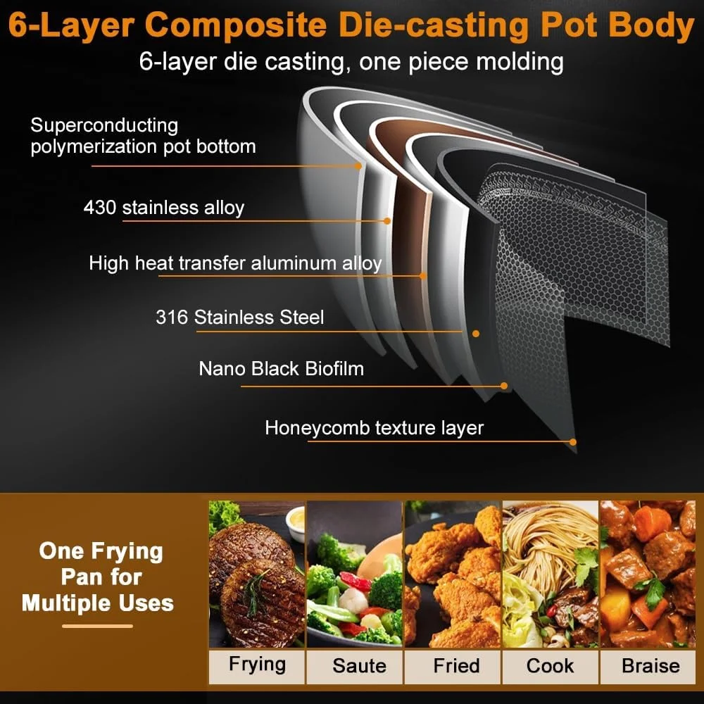 تابه نچسب، تابه سرخ کردنی، تابه وک استیل، تابه تخم مرغ، تابه استیک، تابه پنکیک، تابه تخت برای اجاق گاز القایی، اجاق برقی، قابلمه پخت و پز 26 سانتی متر با دسته جداشدنی تابه نچسب، تابه سرخ کردنی، تابه وک استیل، تابه تخم مرغ، تابه استیک، تابه پنکیک، تابه تخت برای اجاق گاز القایی، اجاق برقی، قابلمه پخت و پز 26 سانتی متر با دسته جداشدنی