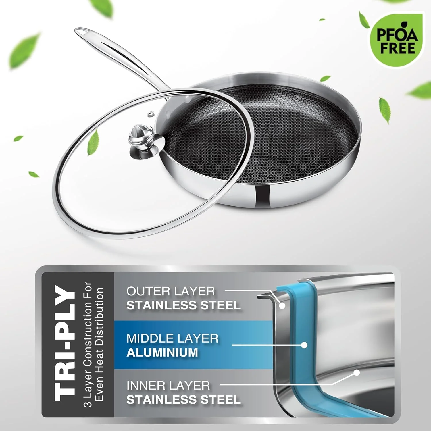 تابه استیل نچسب سه لایه میلتون پرو کوک هگزا تک مناسب اجاق القایی به همراه درب شیشه ای، 24 سانتی متر، نقره ای، ساختار لانه زنبوری، تابه برای تهیه کاری، املت، مناسب برای اجاق گاز و القایی