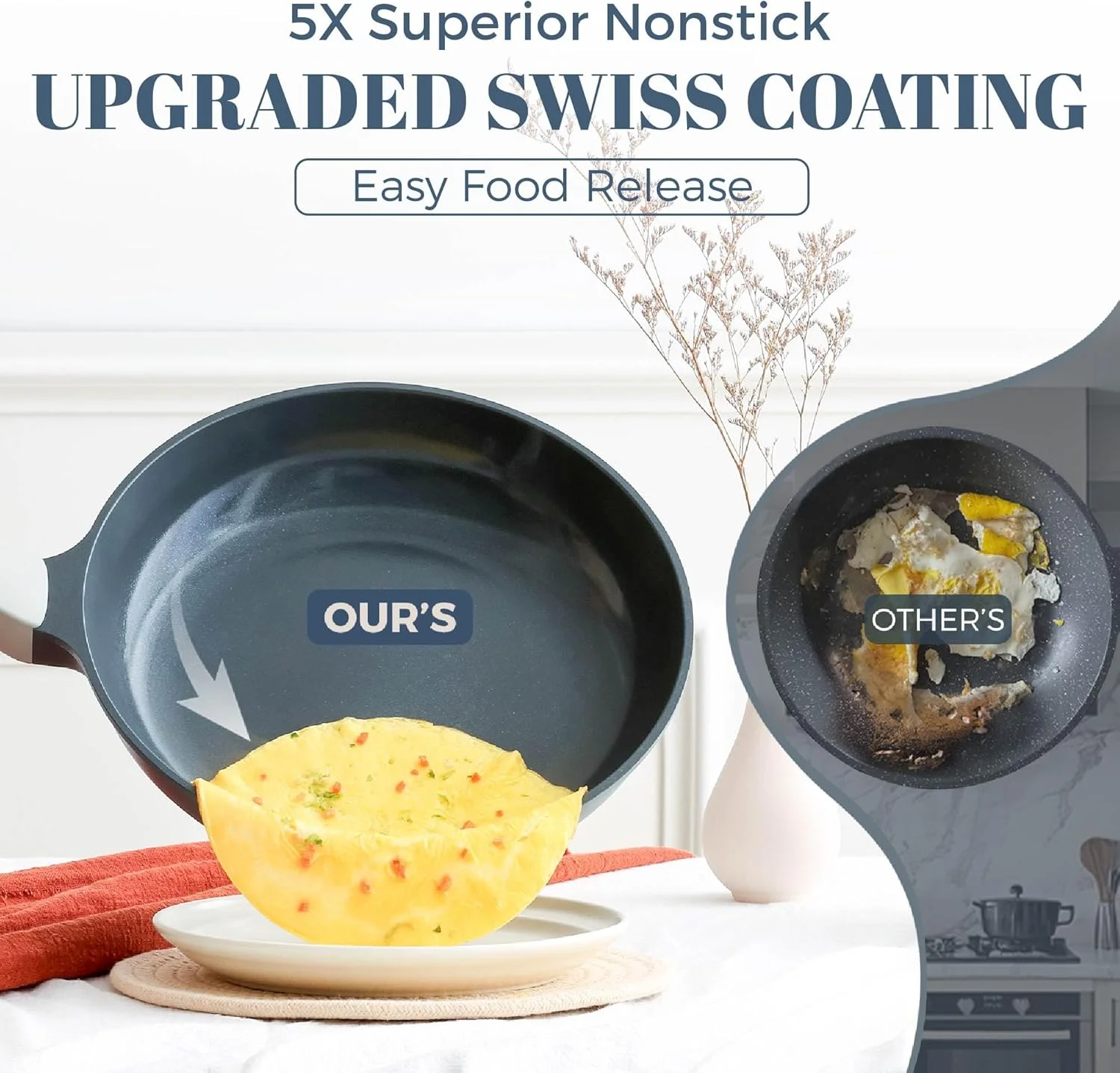 تابه سوتایز سرامیکی نچسب PRICUSIS با درب (4.5 لیتر، 30 سانتیمتر)، تابه سرخ کن عمیق بدون مواد سمی، تابه سرخ کردنی چند منظوره نچسب، تابه گریل، بدون PTFE، PFOA و PFAS، سازگار با تمام اجاق گازها. تابه سوتایز سرامیکی نچسب PRICUSIS با درب (4.5 لیتر، 30 سانتیمتر)، تابه سرخ کن عمیق بدون مواد سمی، تابه سرخ کردنی چند منظوره نچسب، تابه گریل، بدون PTFE، PFOA و PFAS، سازگار با تمام اجاق گازها.