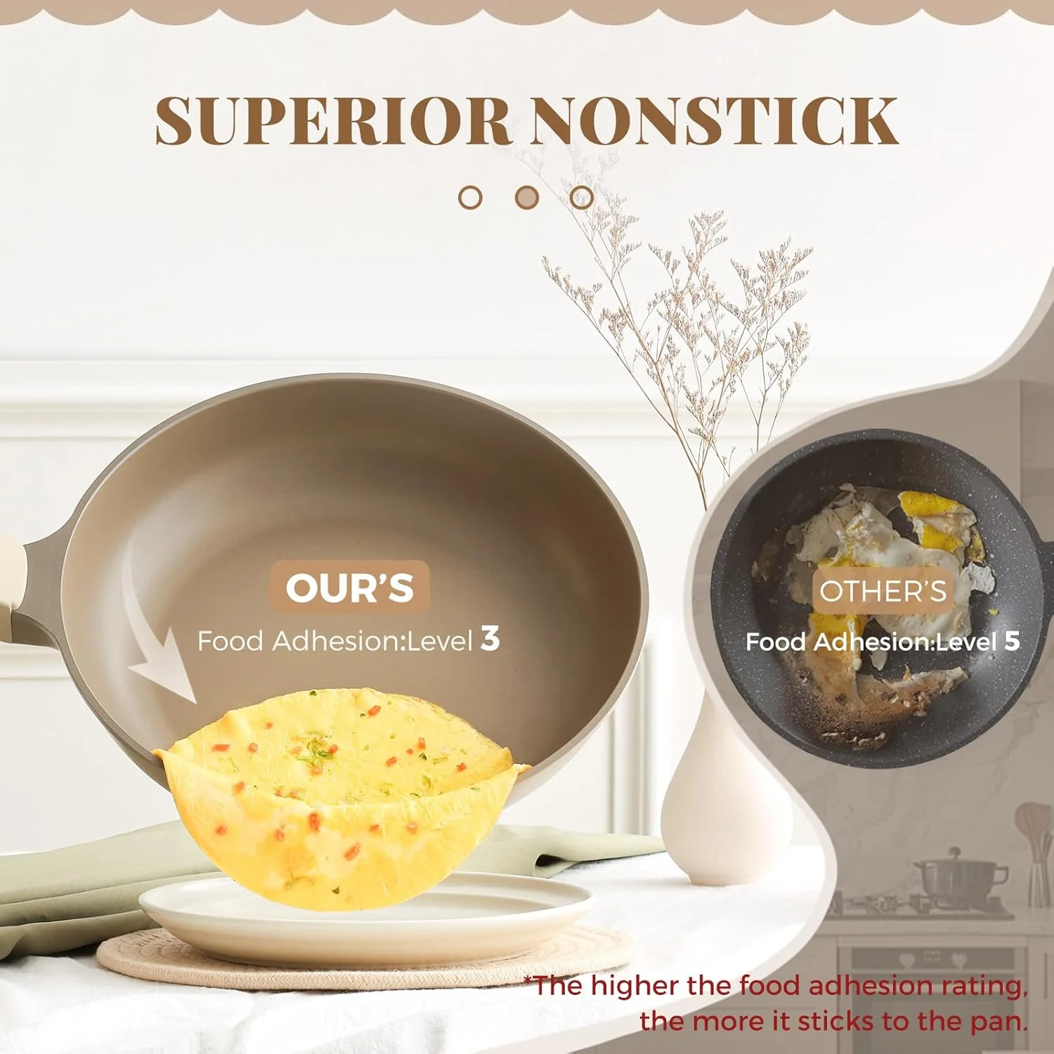 تابه سرامیکی نچسب 10 اینچی PRICUSIS، تابه نچسب غیر سمی، تابه تخم مرغ سالم، تابه املت نچسب، تابه آشپز، فاقد PTFE PFOA & PFAS، سازگار با القایی، زردآلویی تابه سرامیکی نچسب 10 اینچی PRICUSIS، تابه نچسب غیر سمی، تابه تخم مرغ سالم، تابه املت نچسب، تابه آشپز، فاقد PTFE PFOA & PFAS، سازگار با القایی، زردآلویی