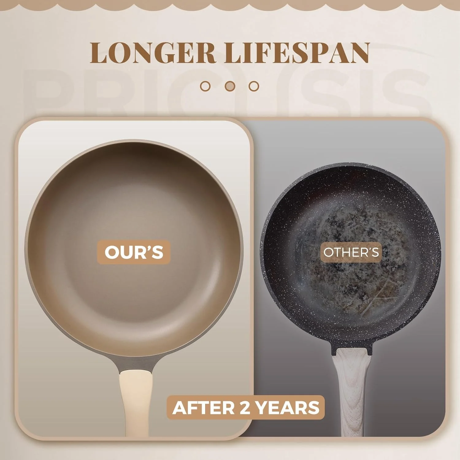 ماهیتابه نچسب PRICUSIS، سایزهای 8/10/12 اینچ، مقاوم در برابر لکه/خش/ترک، تابه سرخ کردنی غیر سمی، تابه املت بدون PFOA، قابل شستشو در ماشین ظرفشویی و قابل استفاده در فر، سازگار با اجاق های القایی (12 اینچ، کتان طبیعی)