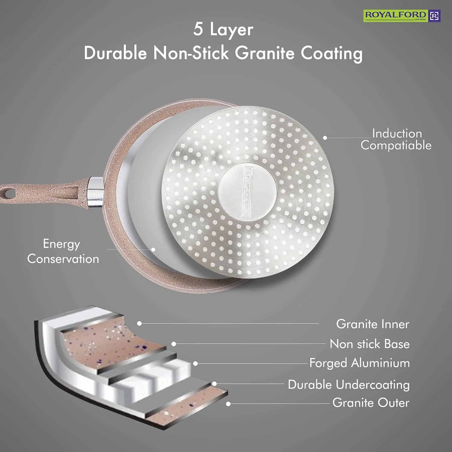 تابه رویال فورد مدل Smart با قطر 30 سانتی متر - تابه با پوشش نچسب گرانیتی 5 لایه | سازگار با انواع اجاق گاز | دسته مقاوم در برابر حرارت با حلقه آویز | ایده آل برای سرخ کردن، پخت و پز، تفت دادن و موارد دیگر، RF9466BGE، بژ