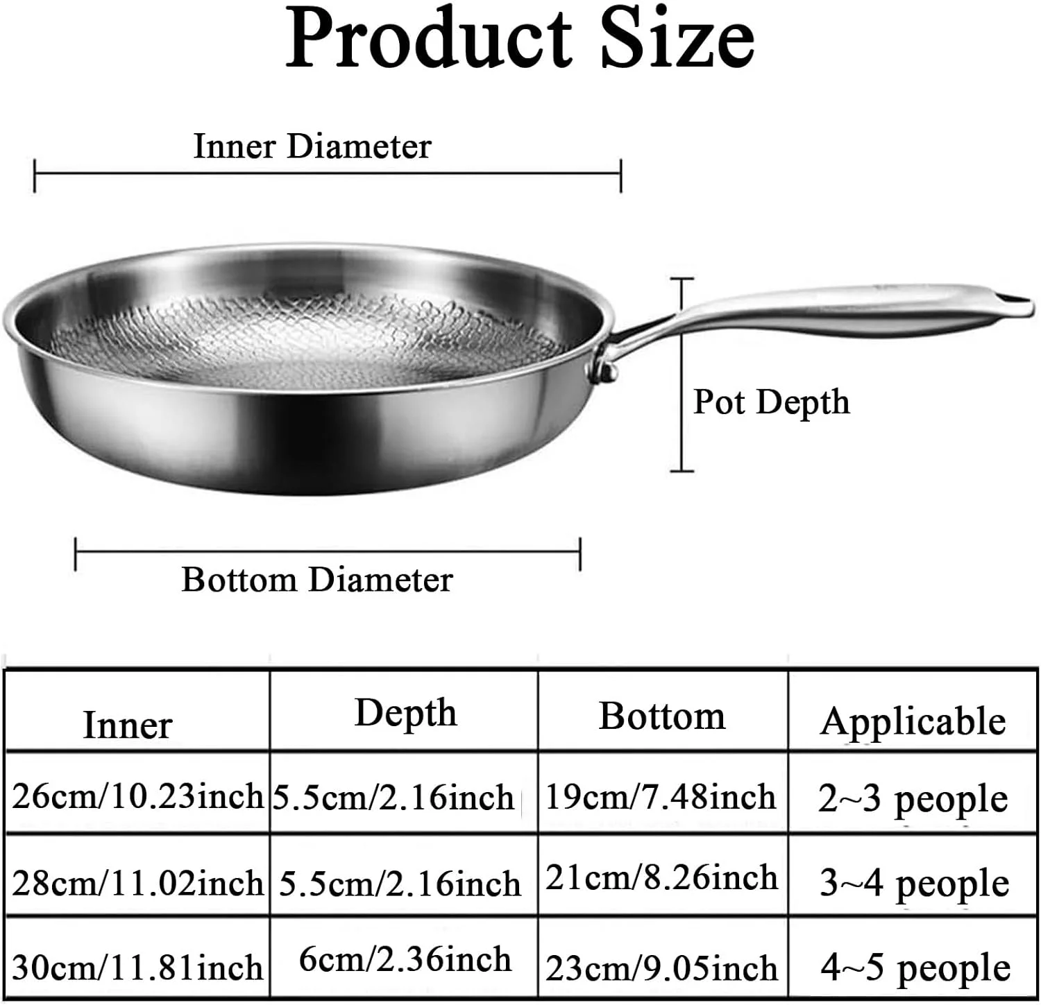 تابه و ماهیتابه، تابه نچسب عمیق با درب و کفگیر، ست ظروف آشپزخانه برای پخت ماهی، استیک، پنکیک، پخت و پز و سرخ کردن تابه و ماهیتابه، تابه نچسب عمیق با درب و کفگیر، ست ظروف آشپزخانه برای پخت ماهی، استیک، پنکیک، پخت و پز و سرخ کردن