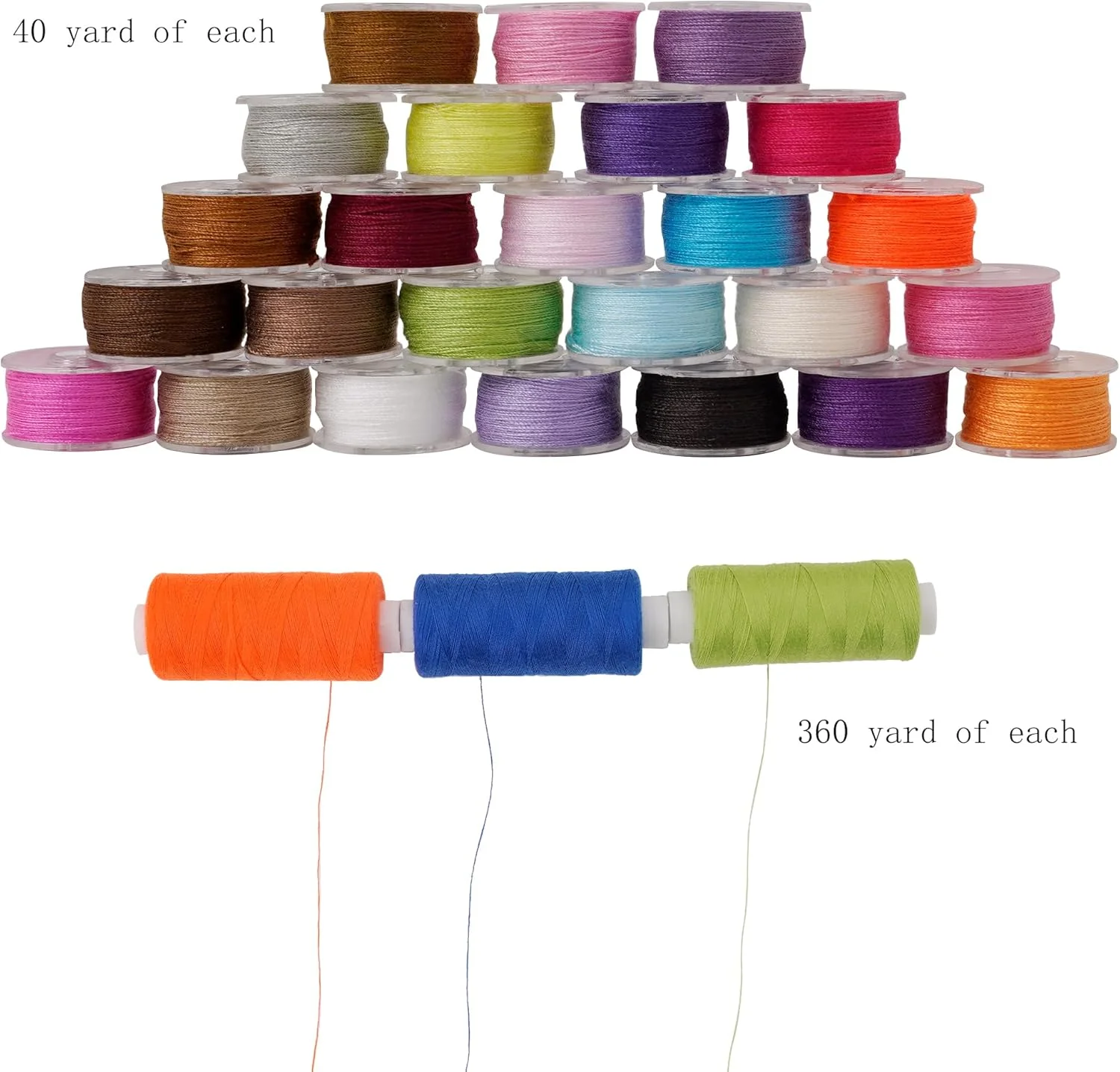 CrossCultiva 72Pcs 36 Colors Prewound Bobbins,36 Colors 400 Yards per Polyester Thread Spools, for Hand and Machine Sewing, Emergency and Travel, DIY and Home, CrossCultiva 72Pcs 36 Colors Prewound Bobbins,36 Colors 400 Yards per Polyester Thread Spools, for Hand and Machine Sewing, Emergency and Travel, DIY and Home,