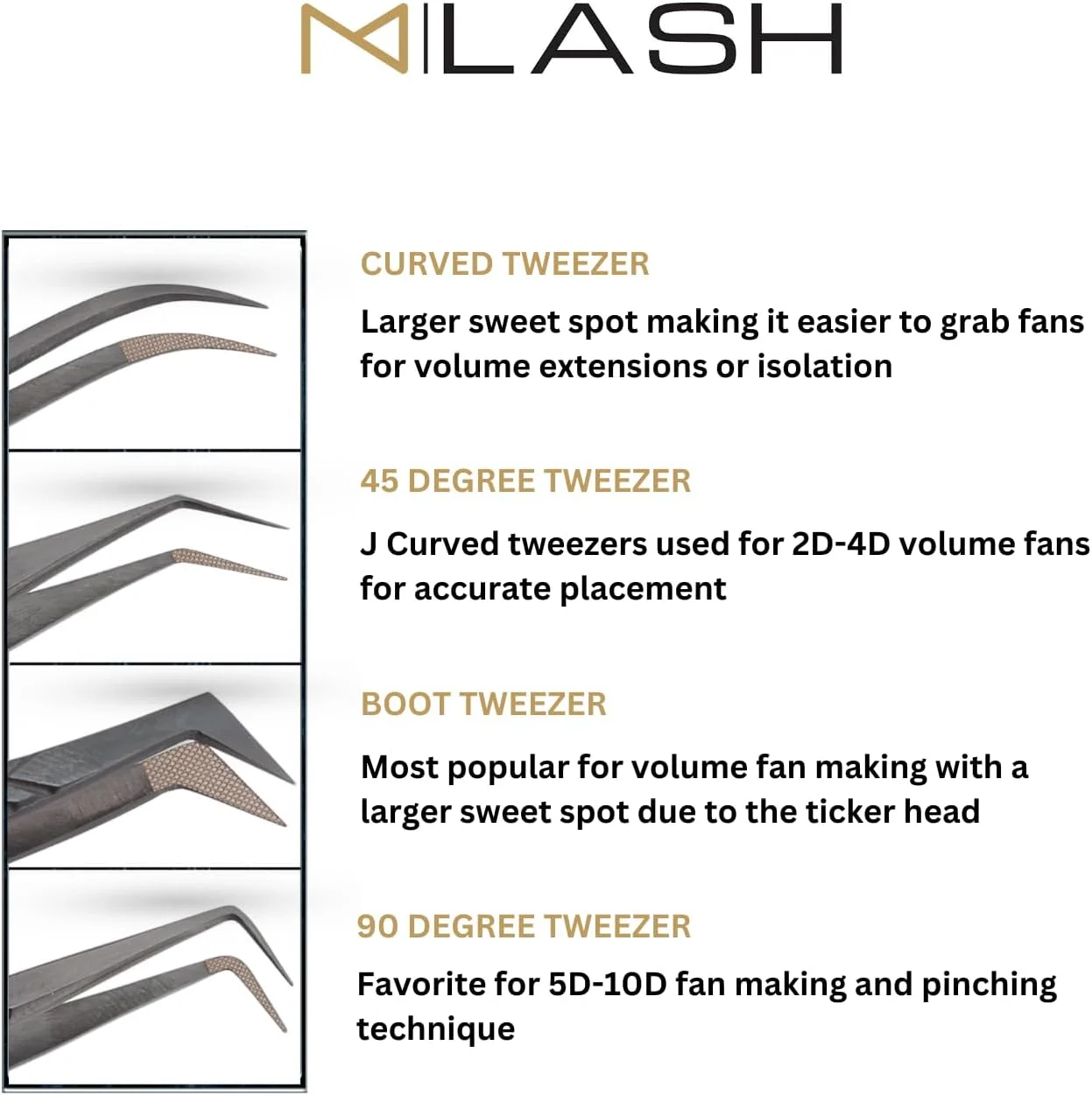 ست 4 عددی موچین اکستنشن مژه M LASH - موچین های حرفه ای اکستنشن مژه - نوک فیبری، فولاد ژاپنی، دسته الماسه (مشکی) ست 4 عددی موچین اکستنشن مژه M LASH - موچین های حرفه ای اکستنشن مژه - نوک فیبری، فولاد ژاپنی، دسته الماسه (مشکی)